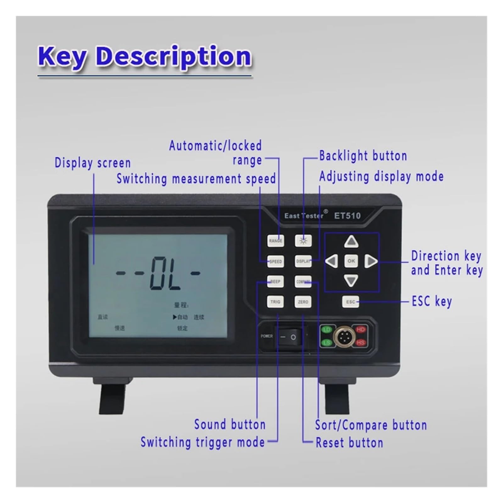 Probador de Aislamiento, Medidor De Resistencia De CC De Baja Precisión De 0,1% De Miliohmios, Comprobador LCD De 10 UΩ A 2 MΩ, Monitor De Microrresistencia De Corriente Continua, Puerto RS232