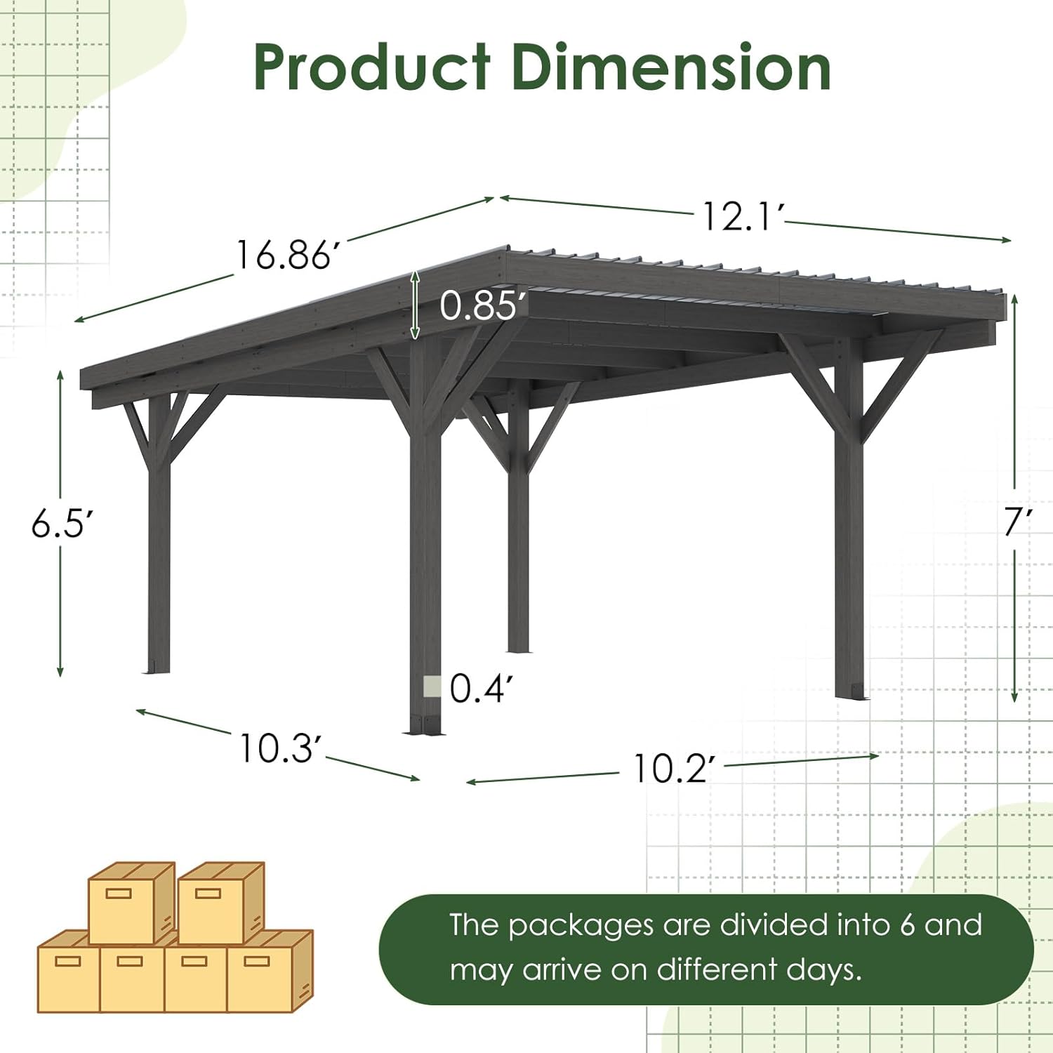 Collage showing various applications of the gazebo: for family reunion, BBQ, garden, and as a carport.