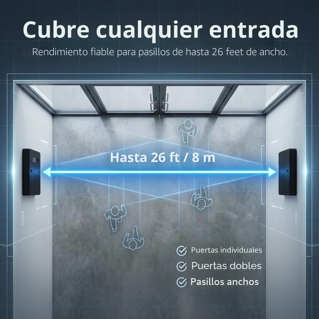 Contador de Personas | Bidireccional | Contador de Visitantes | Completamente Inalámbrico | Medidor de Cliente | Medidor Digital con Pantalla | Para Contar a sus Clientes