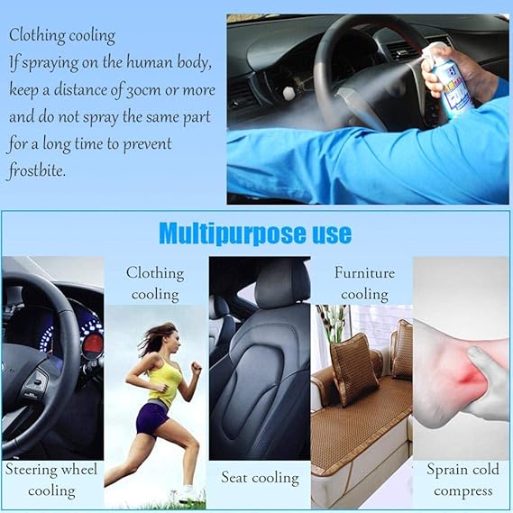 Amazon Co Jp Geggur 車用冷却剤 夏用高速冷却剤 車エアコンスプレー 車用急速冷却剤 車両アイススプレー ドラッグストア