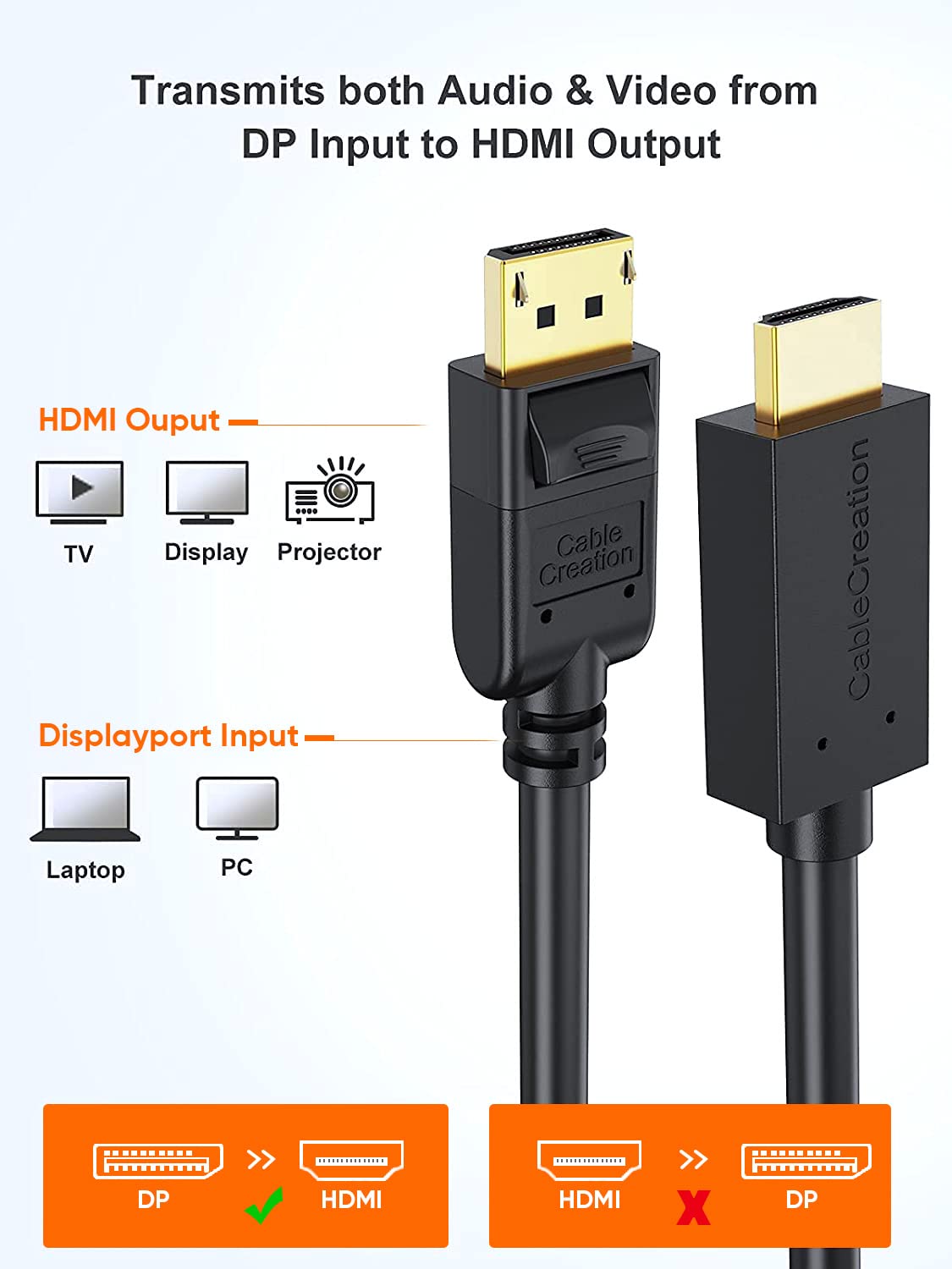 Amazon.co.jp: CableCreation Active DisplayPort - HDMIケーブル 10