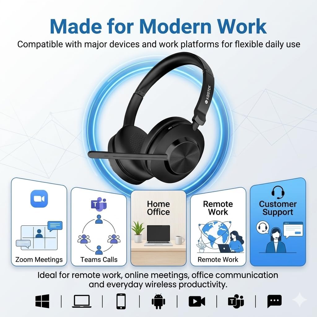 Voistek Wireless Headset with Mic for Work, Bluetooth Computer Headphones(Bluetooth 5.3 + USB Dongle) w/Noise Cancelling Mic & Mute Button for Work,Home Office,Zoom,Teams,Online Meetings (Black)