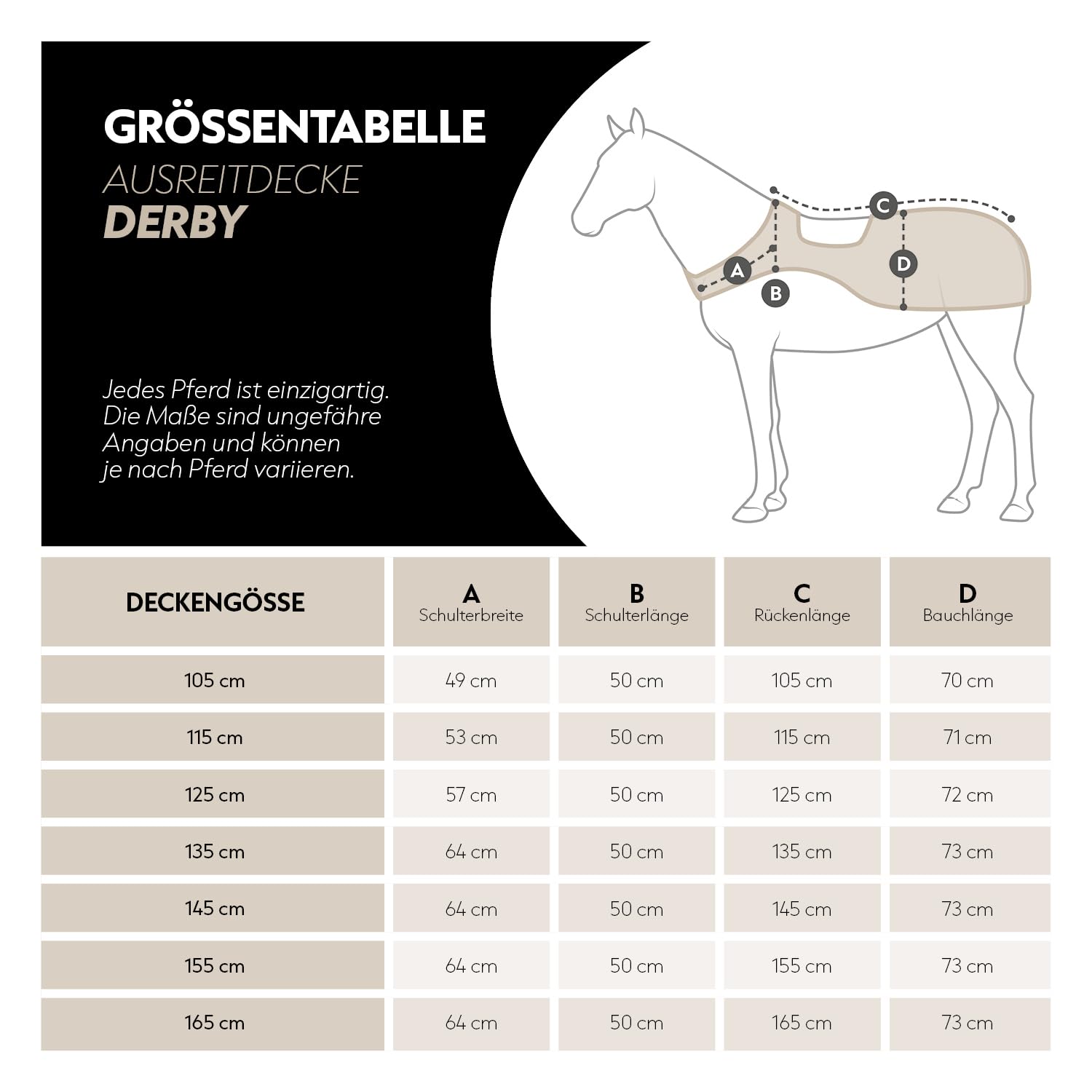 SUNRIDE Manta de Ejercicio para Caballo 0g (Derby) – 600D – 100% Impermeable – Columna de Agua 5000 mm – Forro Polar – cubresilla – Reflectante – Transpirable (Negro, 145 cm)