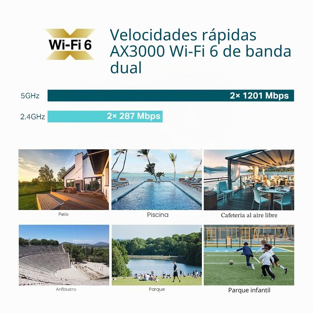 TP-Link Omada EAP650-Outdoor V1 - Radio Access Point - Wi-Fi 6 - 2.4 GHz, 5 GHz - cloud-managed - wall / pole mountable