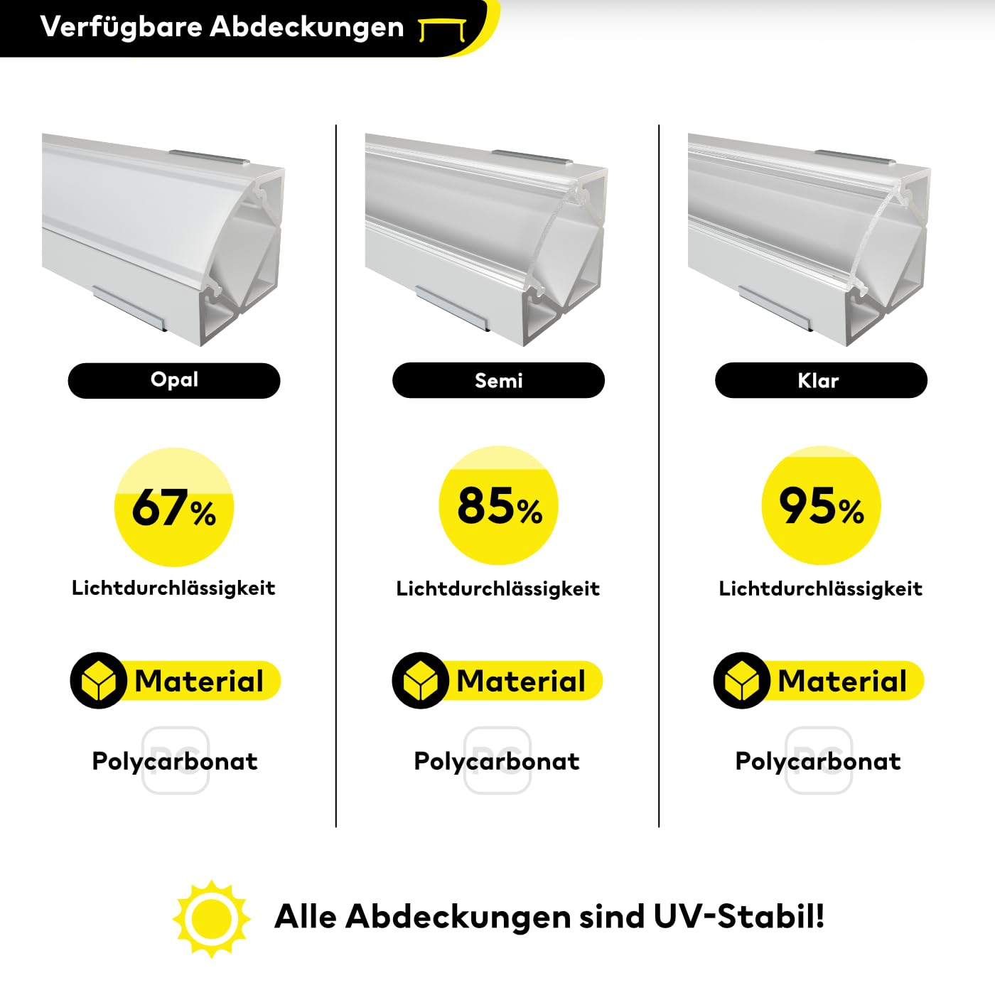Profilo LED In Alluminio Da 100 Cm Con Copertura Trasparente Per Strisce LED 12mm - Reno - 2