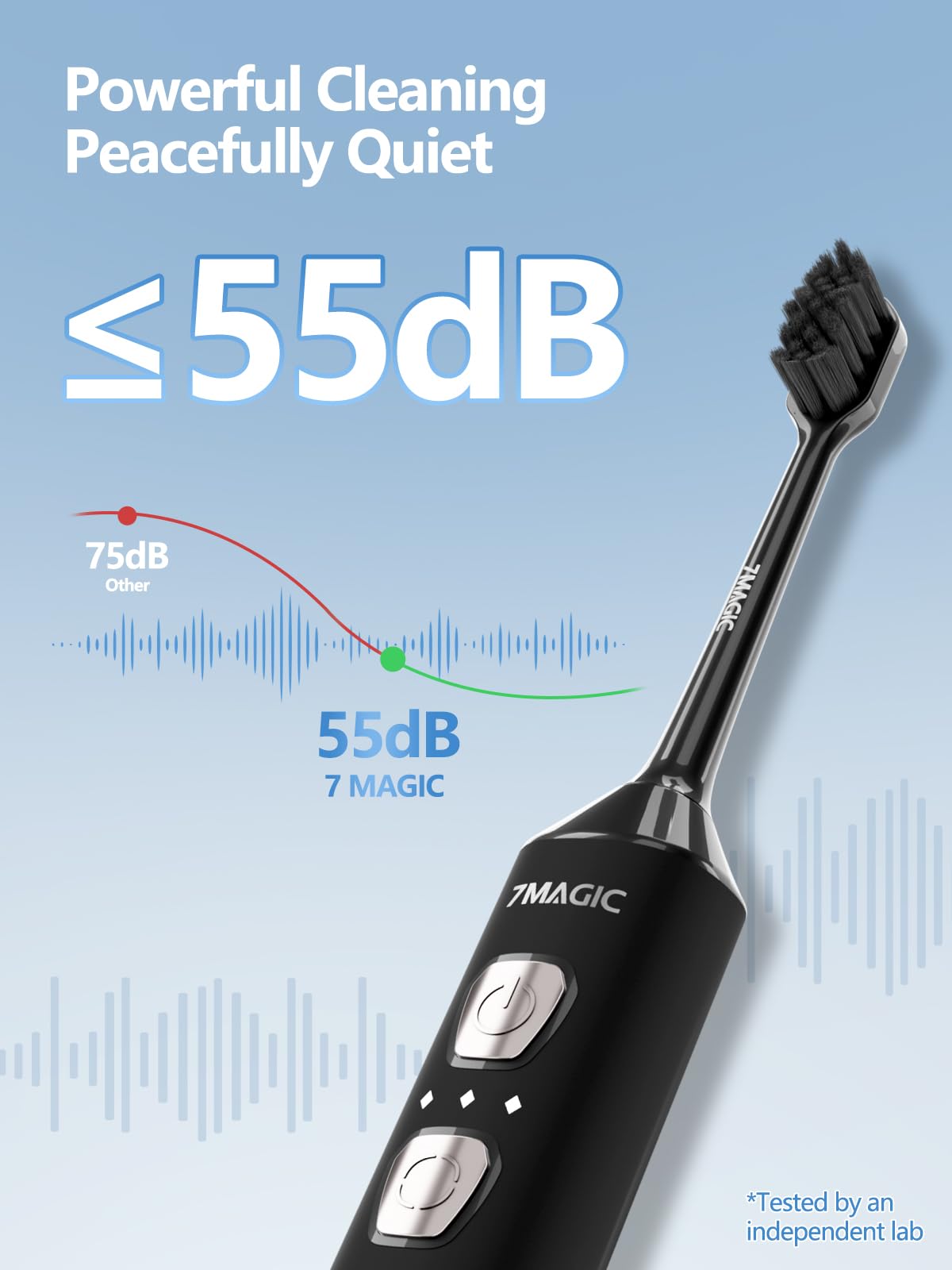 7MAGIC Sonic Electric Toothbrush for Adults and Kids - Up to 180 Days Runtime, 42000 VPM Powered Toothbrush, 5 Modes & 3 Intensities for Sensitive Teeth & Braces, Includes 8 Brush Heads, Black