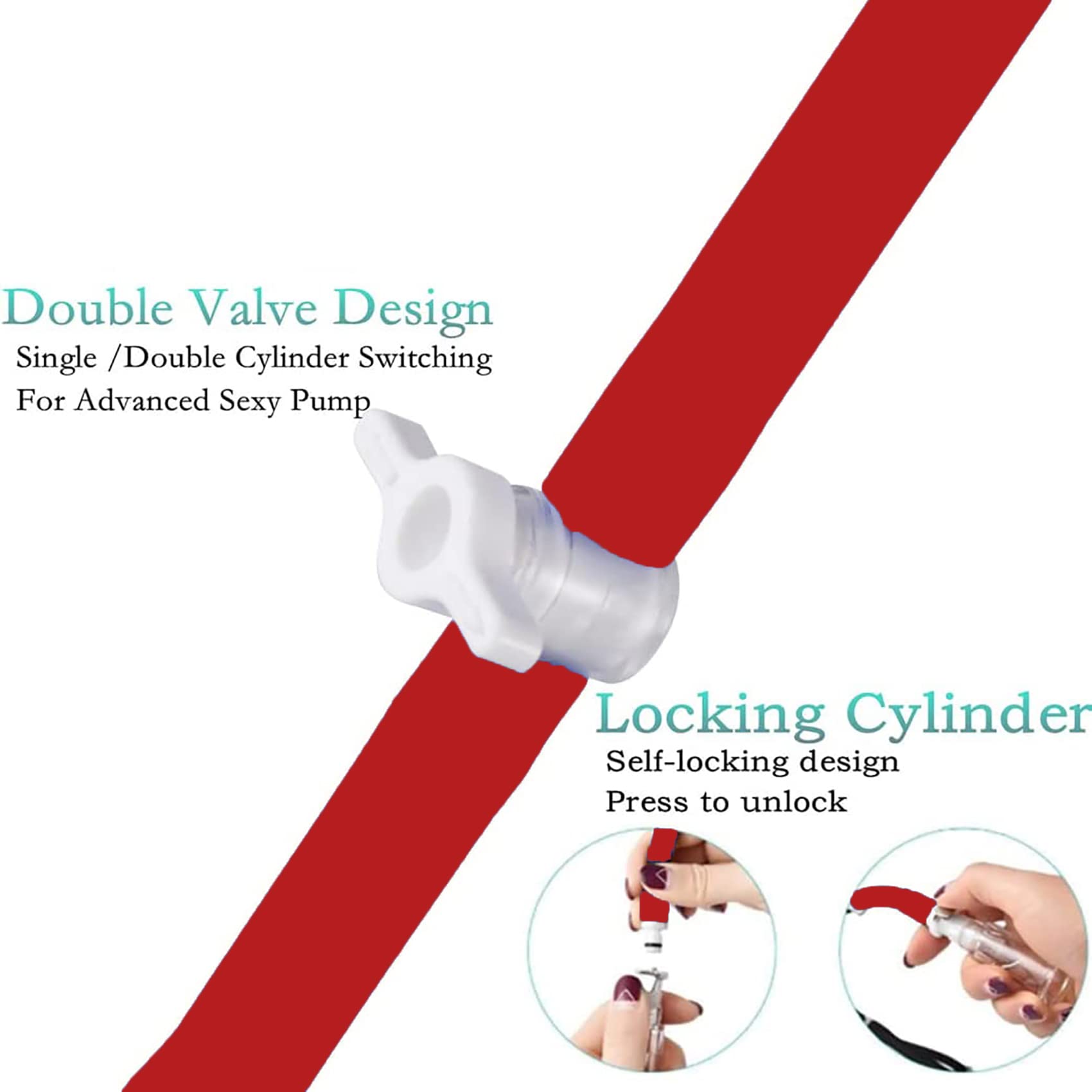 2 in 1 Elektrisch Klitoris Saugen Und Nippelsauger Vakuum Pumpen Set, Professionelle Vagina Sucker Vaginapumpe Klitorissauger Brustpumpe Brustwarzen Sauger SM Sexspielzeug Für Frauen,Set,S