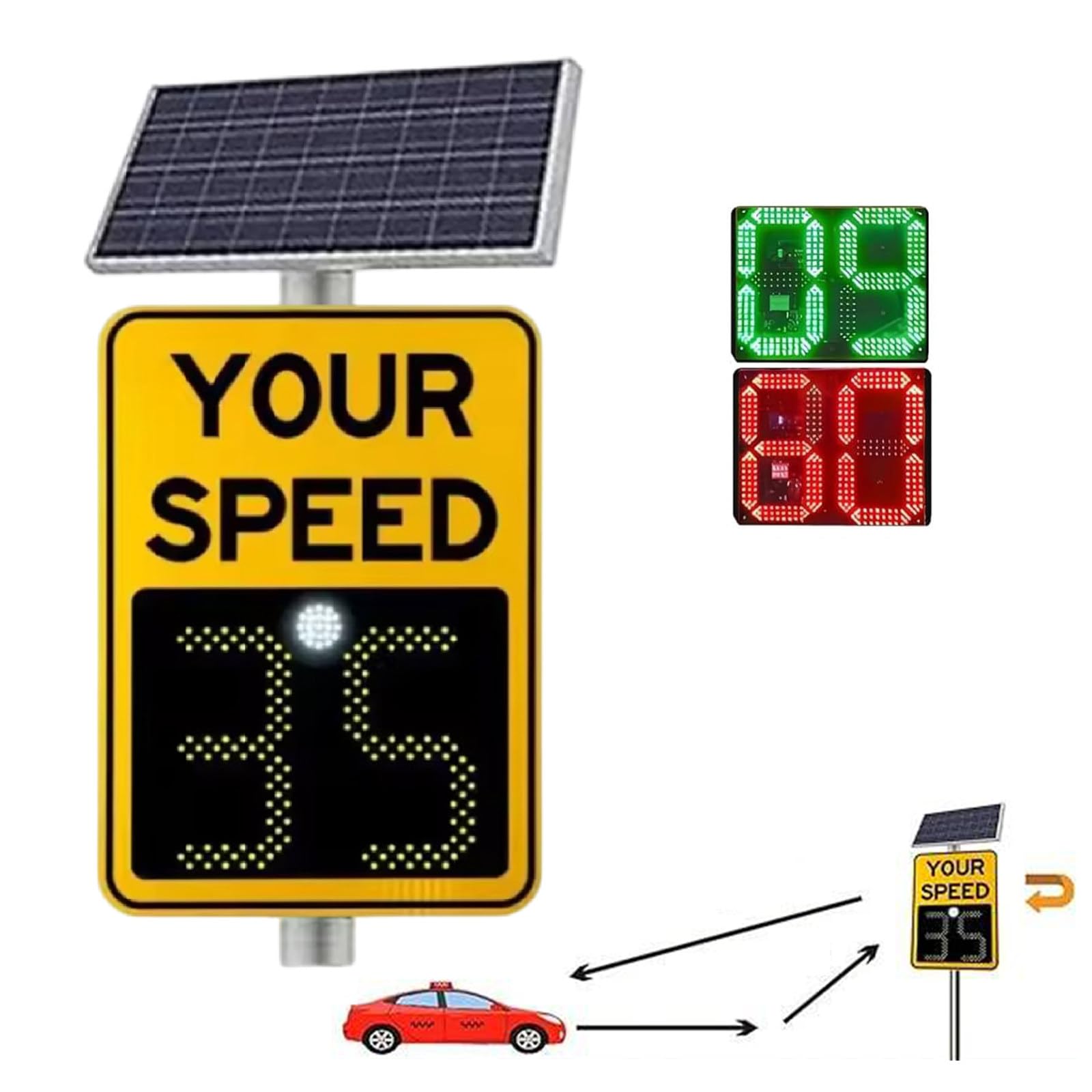 JozyJul Premium Radar Speed Display Sign, Flashing Speed Limit Indicator, Solar Powered LED Radar Feedback Sign, LED Digital Solar Speed Detector, Aluminum Road Warning Board — EU 60x90cm