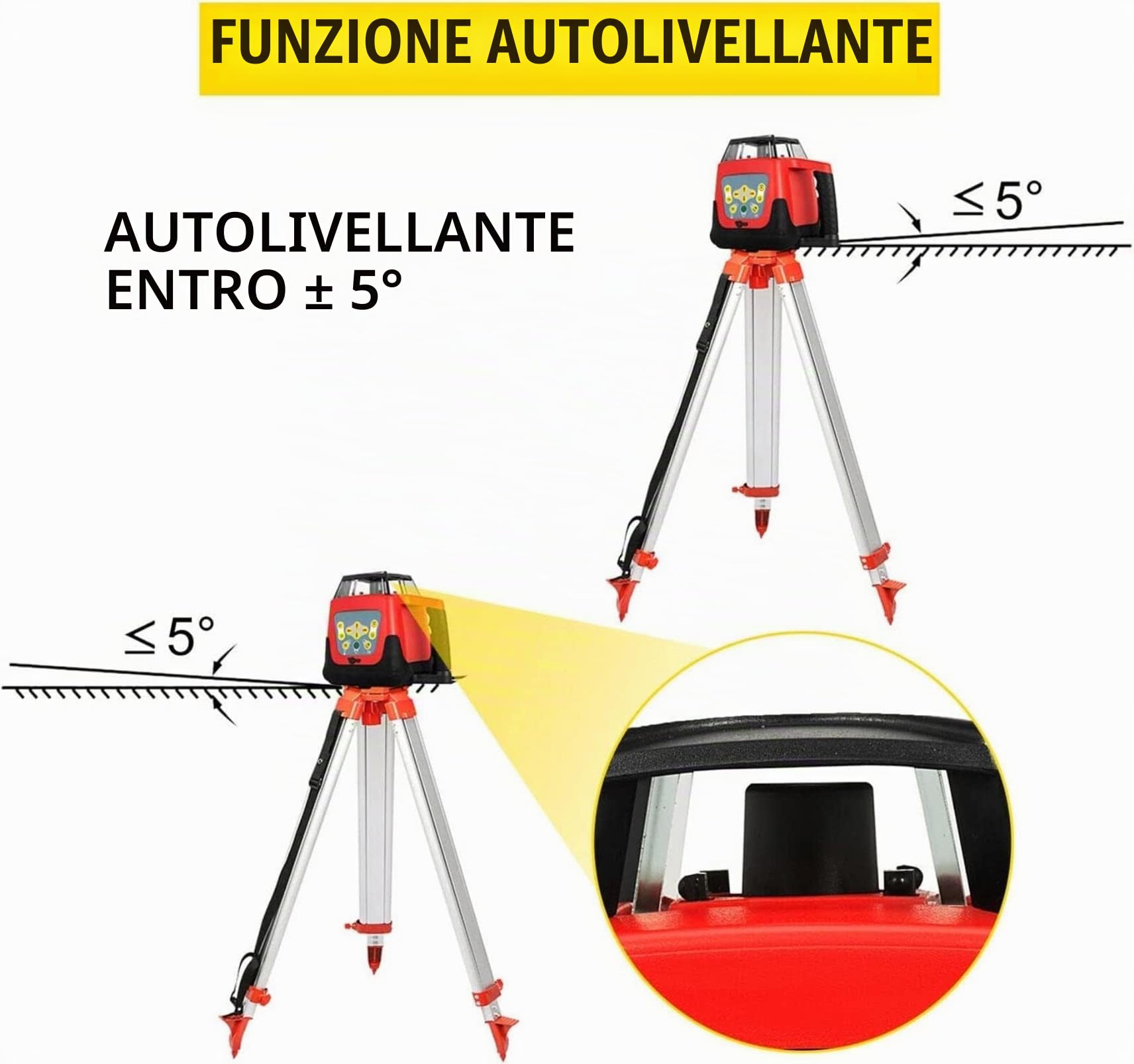 Kit Livello Laser Rotante a 360° Portata 500 m Apparecchiature di misurazione autolivellanti Strumenti di Costruzione per l'industria degli Esterni