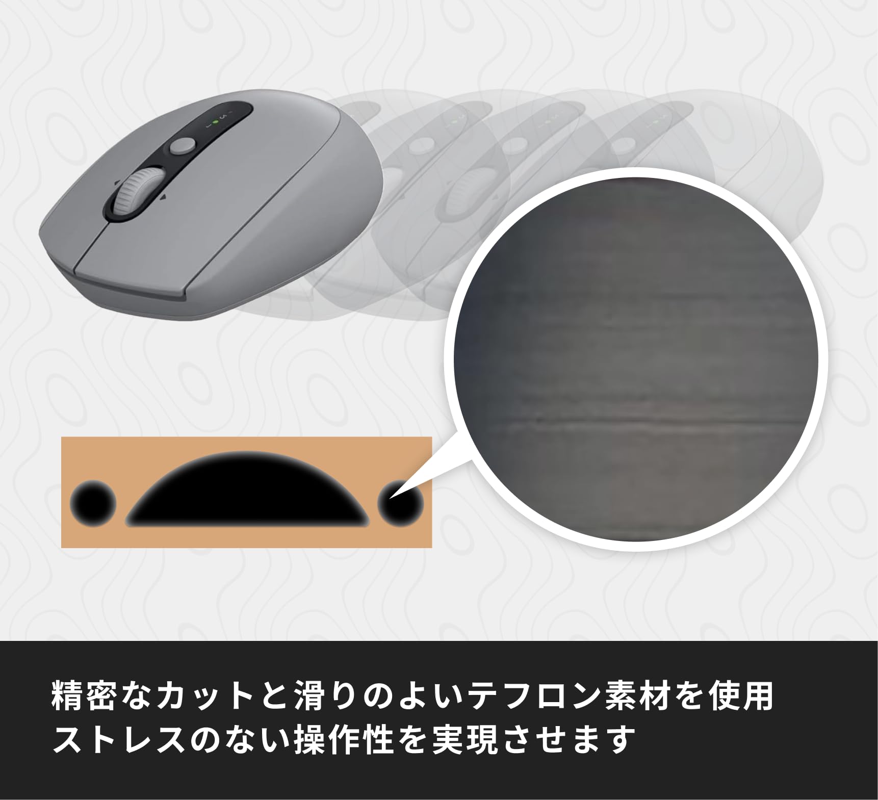 Amazon | 交換用 マウスソール Logicool ロジクール M590 / M585 専用