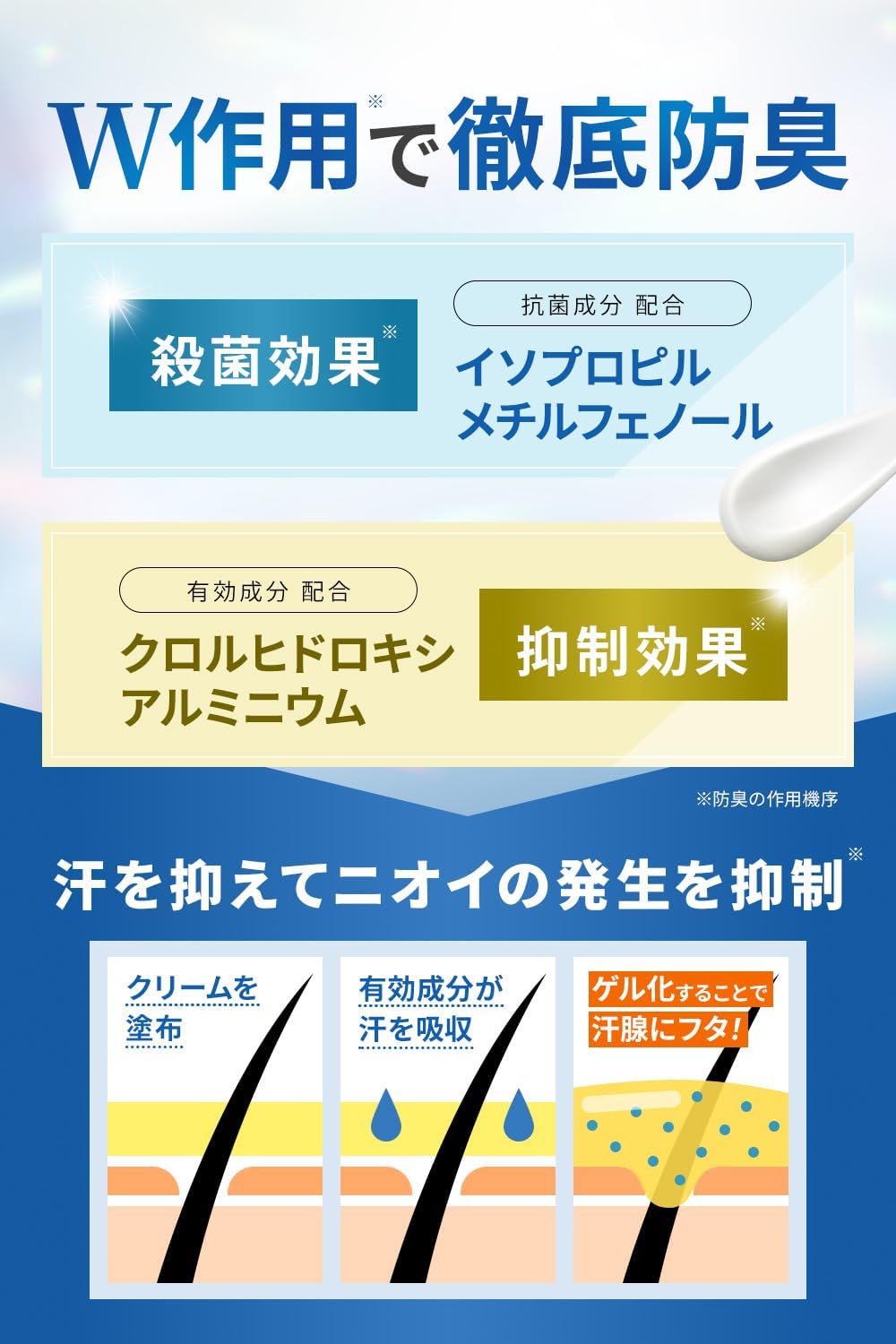 Amazon | 【 BODY-GA 薬用 デオドラントクリーム OZ 】株式会社