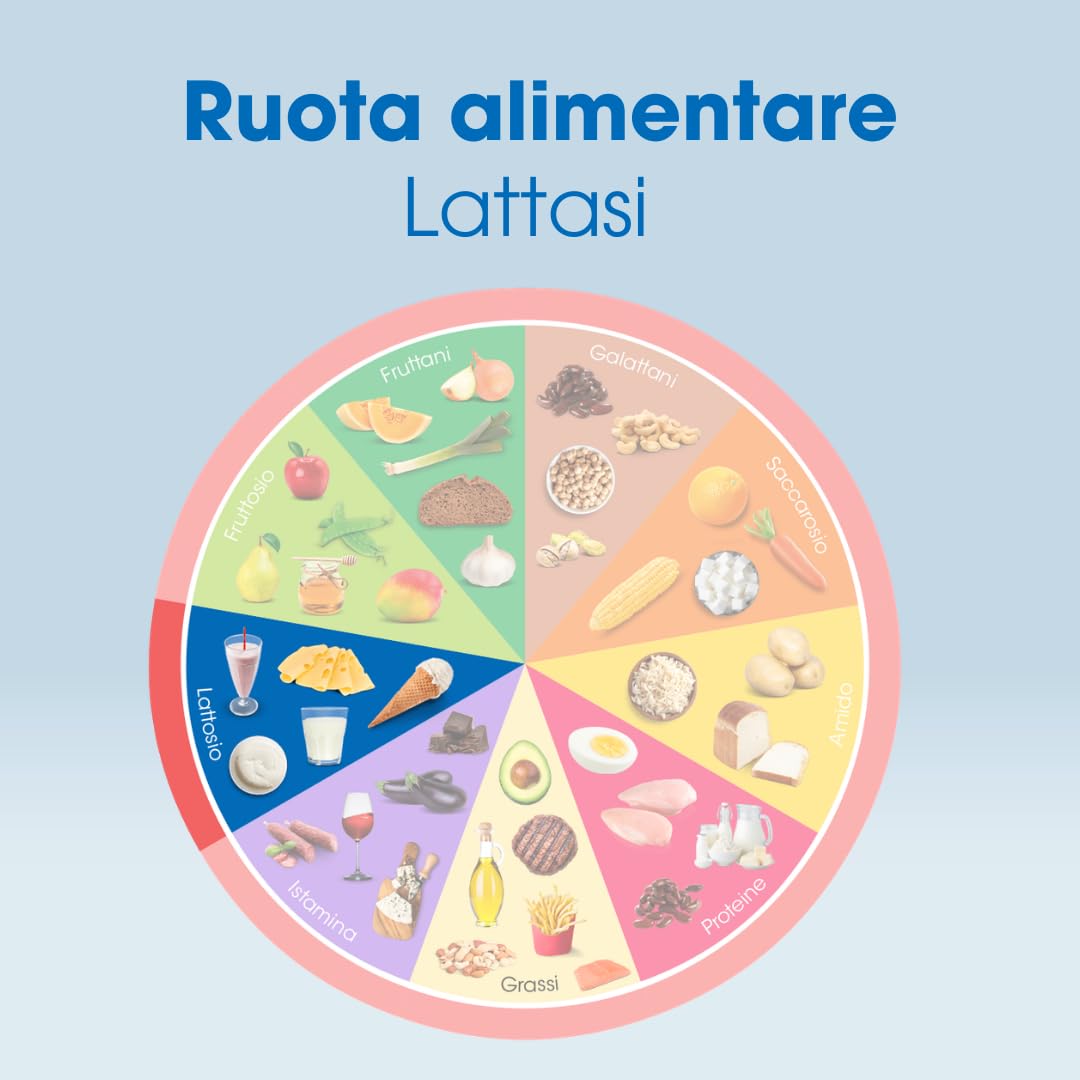 Intoleran Lattasi 20.000 Enzima Digestivo - 150 Compresse divisibili | Enzima Lattasi per l'Intolleranza al Lattosio, Dose più alta, Vegano, Low FODMAP