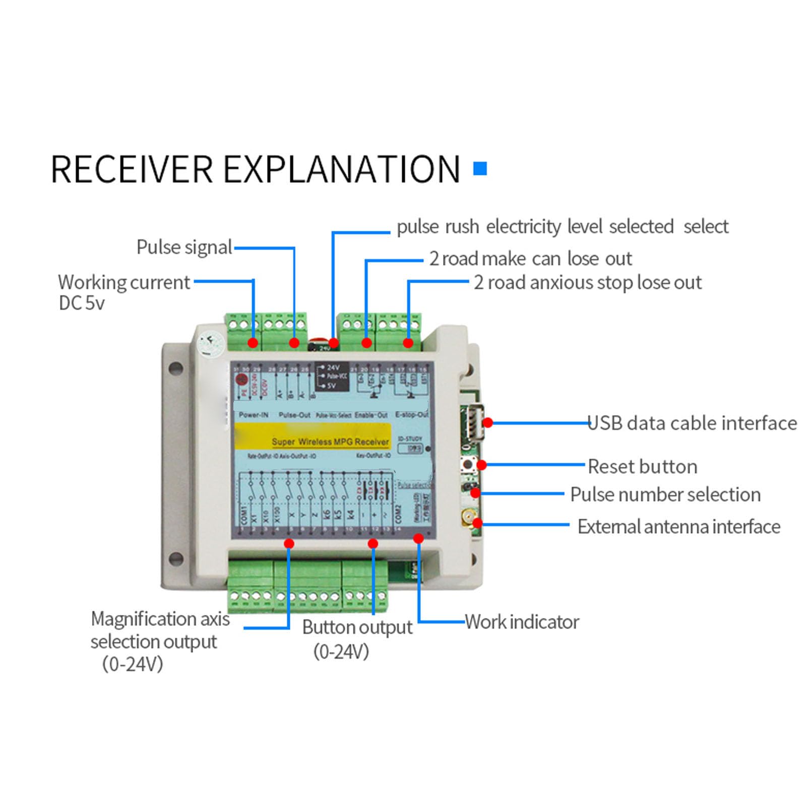 Generic 6-osiowy Bezprzewodowy Sterownik Koła Zamachowego CNC. Precyzyjny Generator Impulsów do Maszyn CNC i frezarek. Materiał ABS