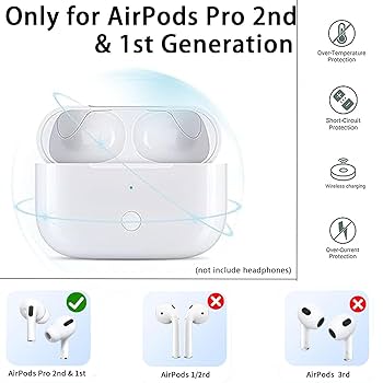 Wireless Charging Case for AirPods Pro 1st / 2nd Gen with