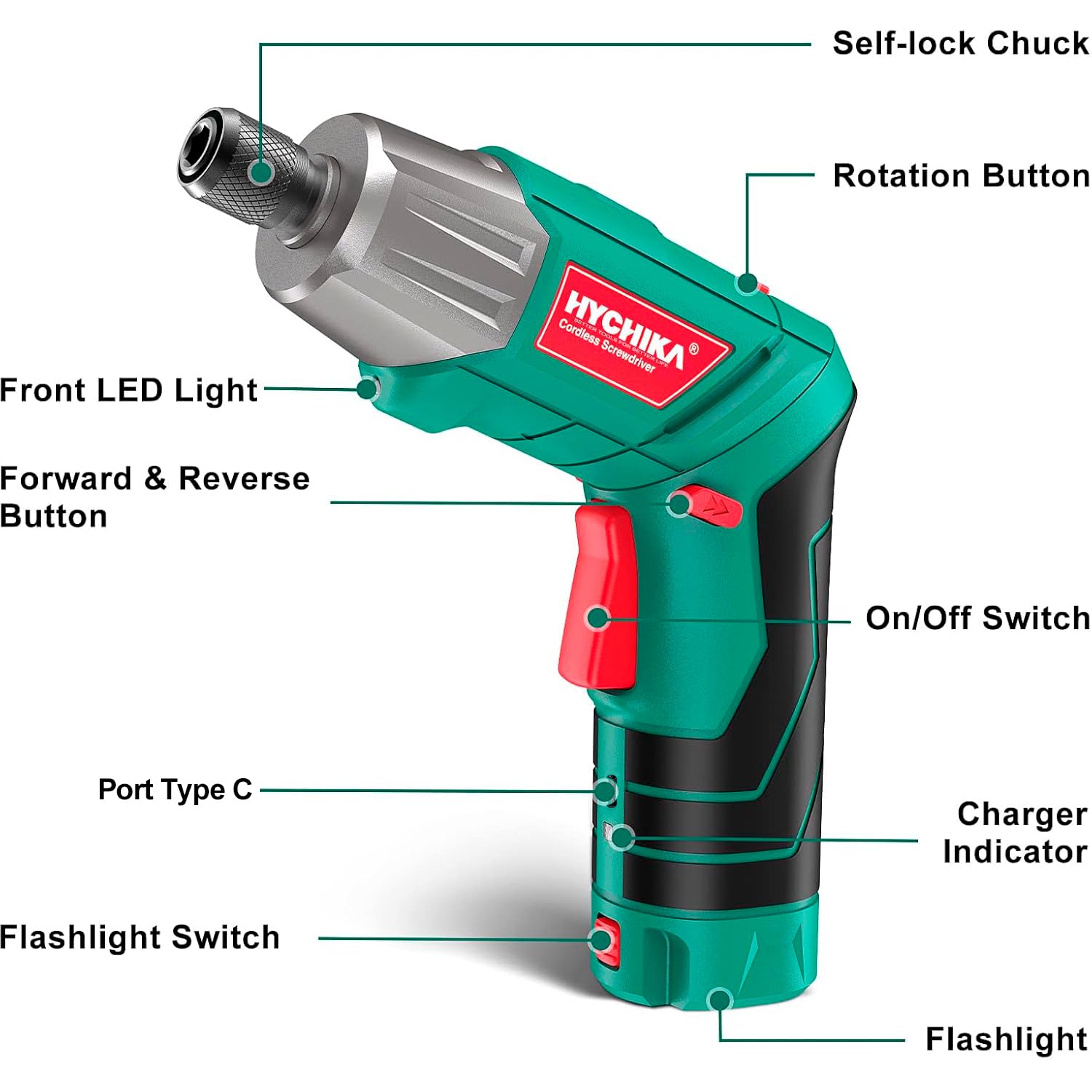 HYCHIKA Visseuse Sans Fil 6Nm, Visseuse Devisseuse sans Fil 2.0Ah 3.6V Avec 35 Accessoires, Lampe LED, Câble USB et Boîte de Rangement, Pour la Réparation et le Bricolage
