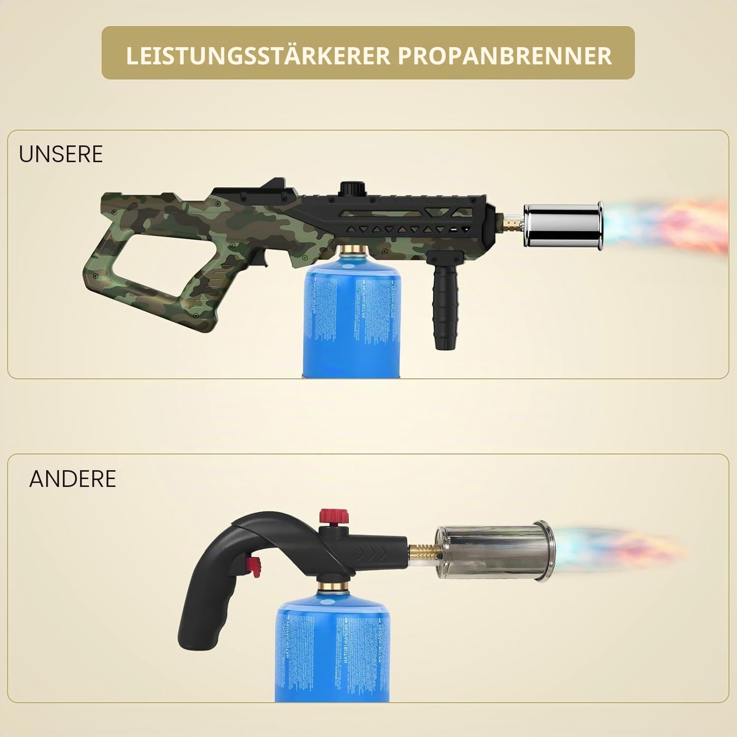 Sondiko Hochleistungs-Koch-Propanbrenner, Küchenbrenner & Lagerfeuer-Anzünder, Verstellbarer Brenner zum Anbraten von Steak, Grillen, Schweißen (Propantank nicht im Lieferumfang)