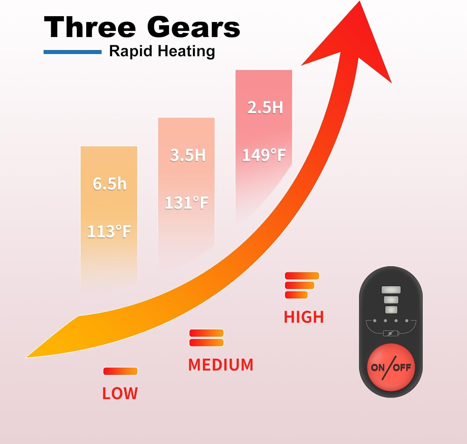 Heated Ski Gloves, Unisex Winter Skiing Gloves, 7.4V Battery Power Rechargeable Heating Glove for Women & Men Skiing, Snowboarding, Snowmobile, Outdoor Sports - Image 3