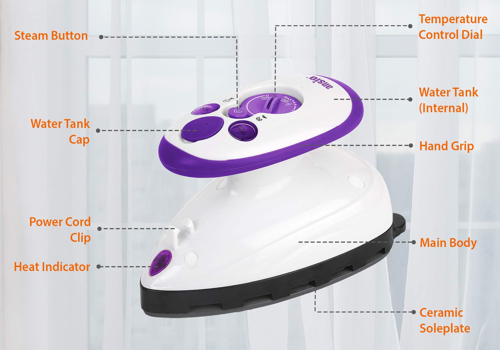 ANSIO Mini piastra da viaggio con suola in ceramica perfetta per viaggiare e trapuntatura - Design leggero e compatto - 2 anni di garanzia - Viola/bianco