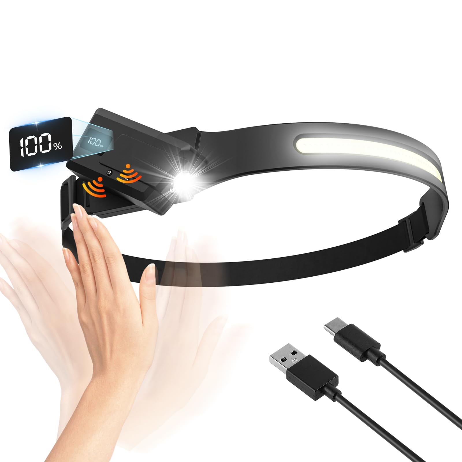 Upgrade Headlamp Rechargeable with Adjustable & Removable Spotlight, Head Light Flashlight for Hiking, Repairing, Fishing, Cycling, 230° COB Headband for Forehead, Hard hat Light for Adults (1Pack)