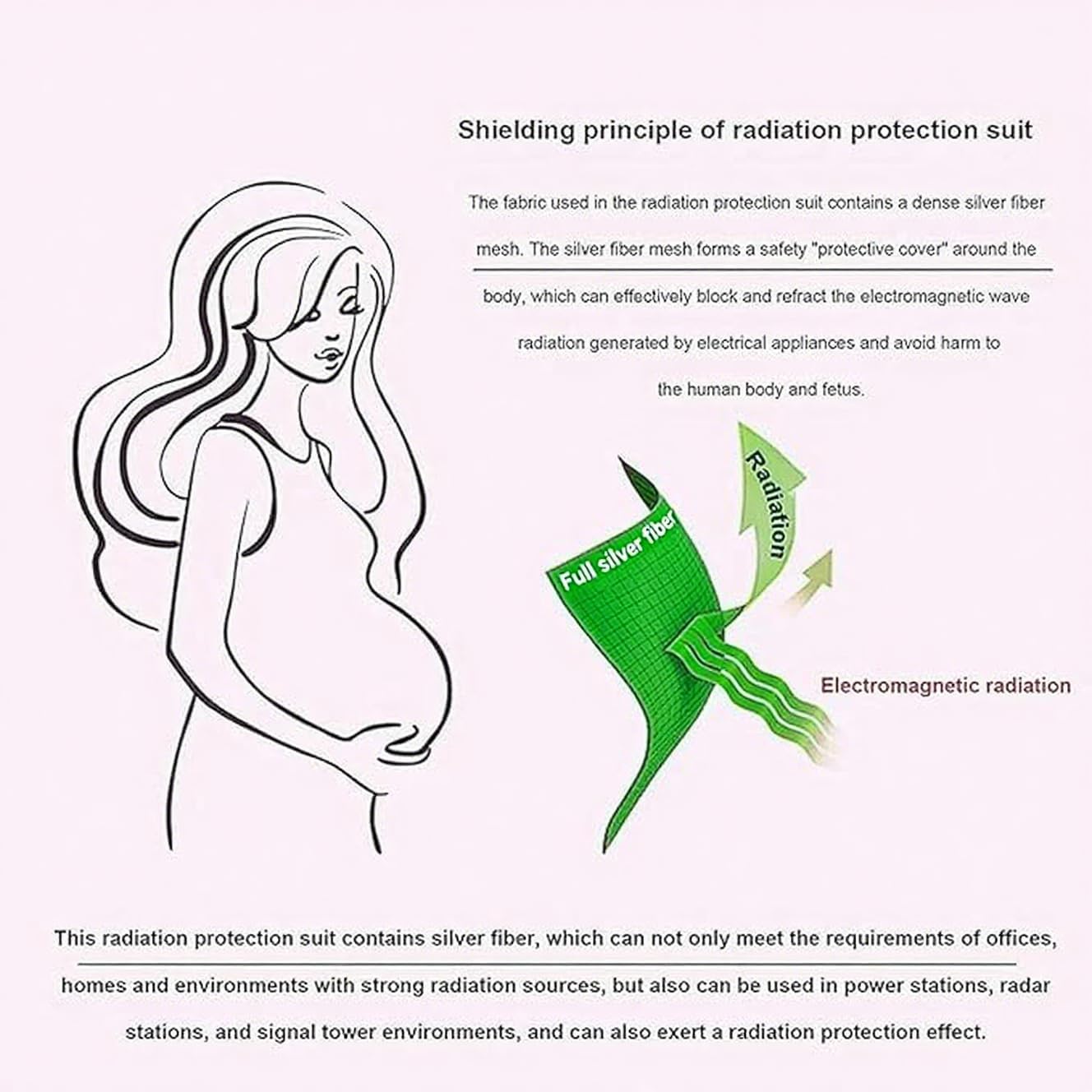 Amradield Faraday Clothing Dresses Maternity Protection Shield Tanks Clothes Silver