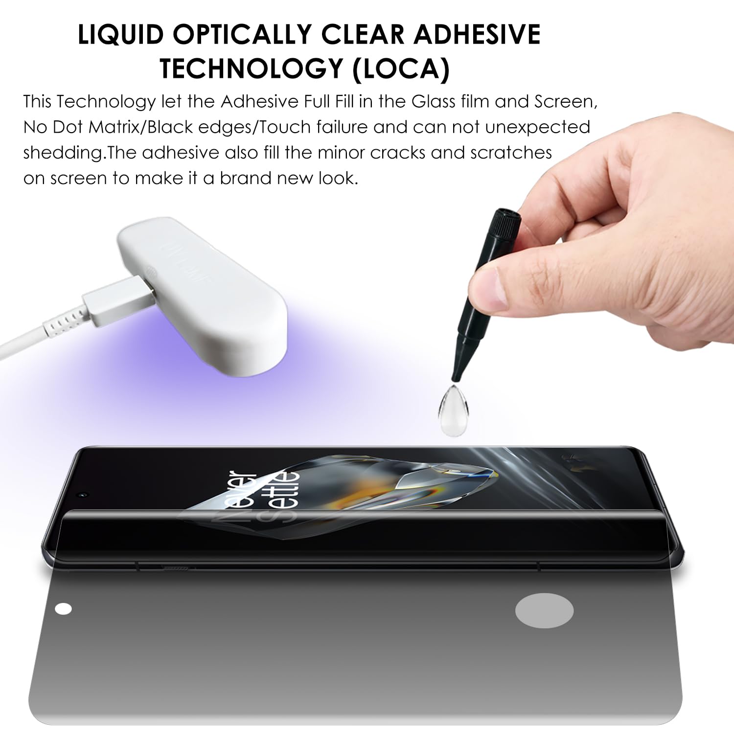 Pellicola protettiva per la privacy per OnePlus 12, confezione da 3, in vetro temperato, anti-spia, protezione da bordo a bordo 9H, tocco sensibile, supporto per impronte digitali