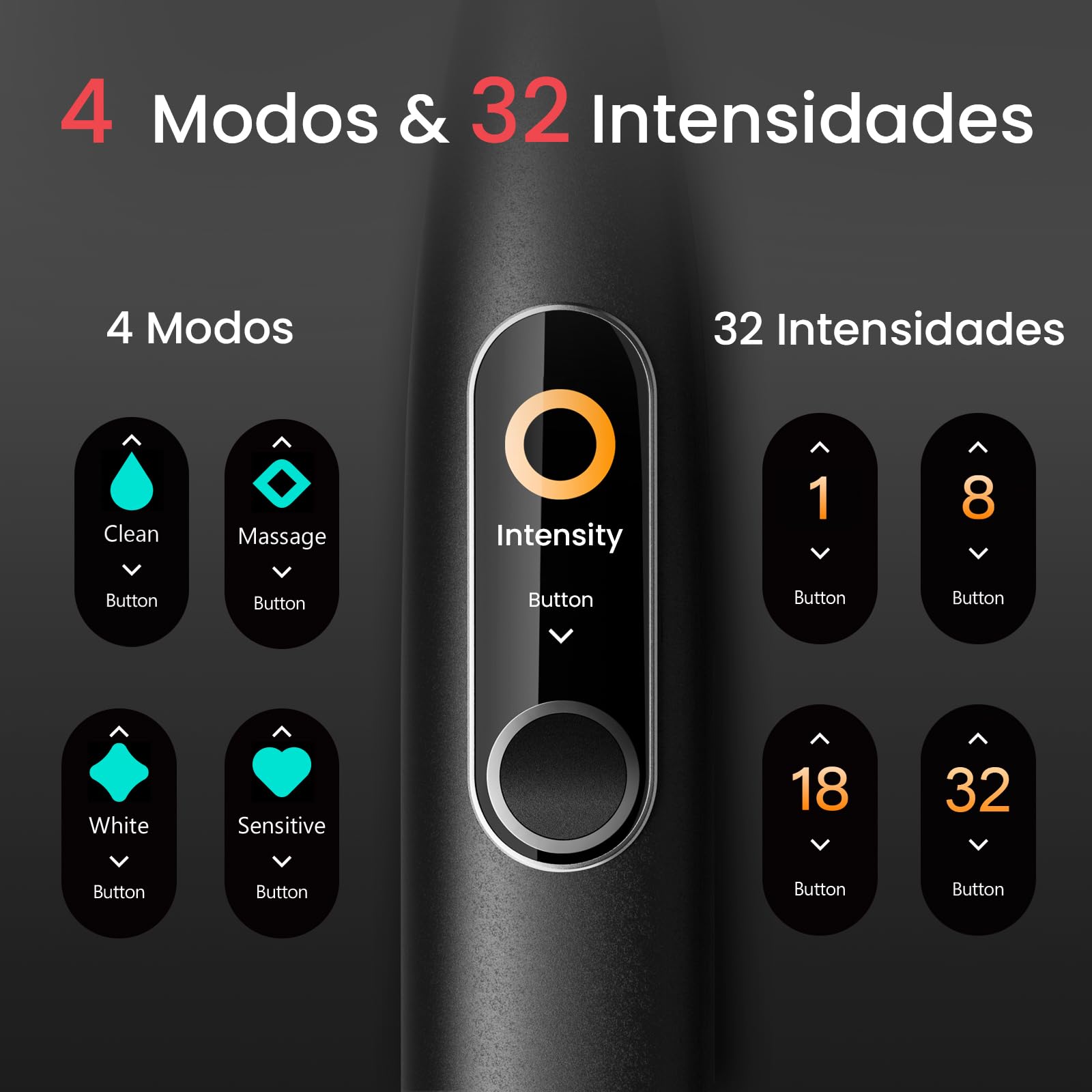 Oclean Cepillo eléctrico X Series Pro Elite Gift Set, Súper silencioso, Pantalla táctil inteligente, 4 Modos, 32 Niveles de intensidad, 35 días de duración, IPX7, Embalaje ecológico, Negro