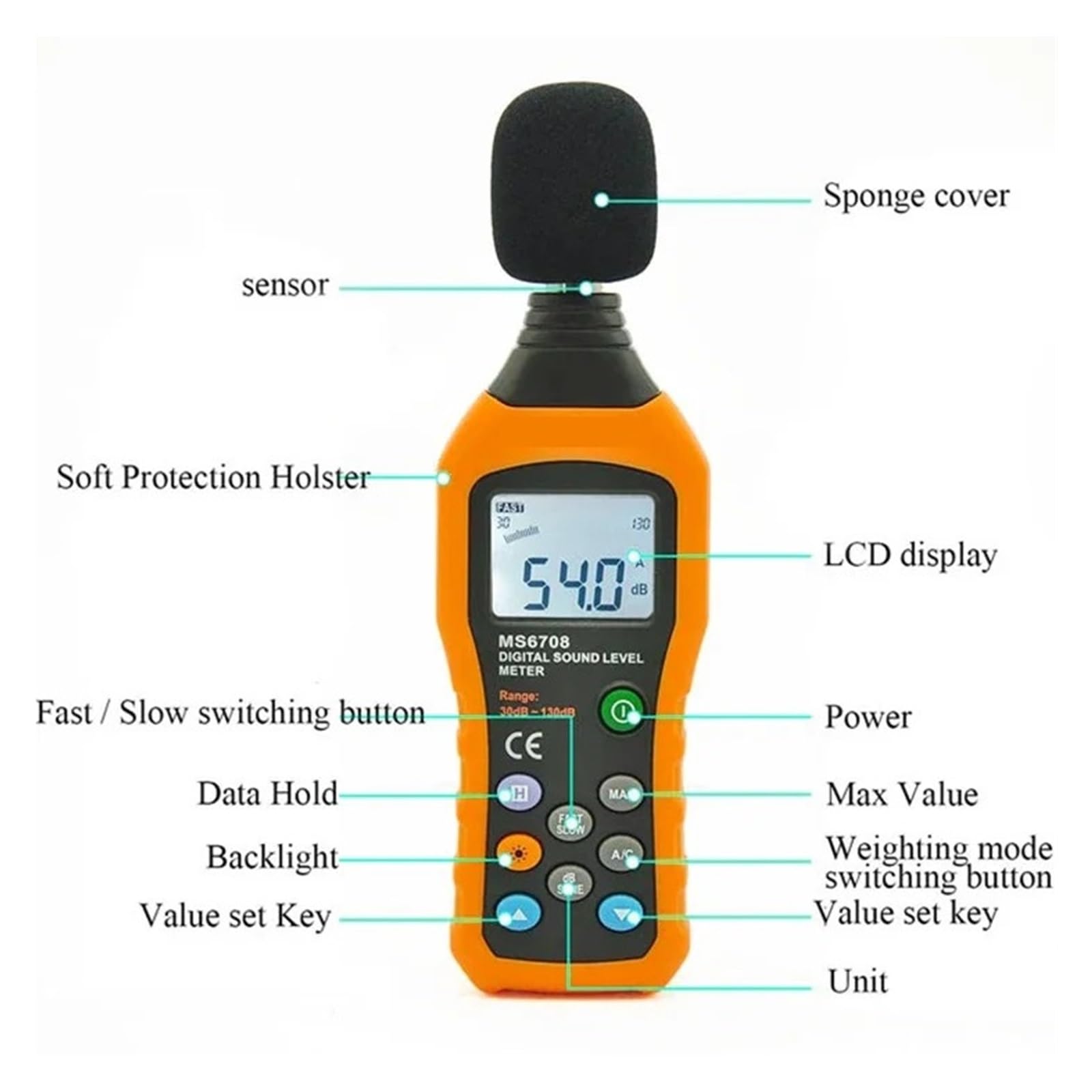 Misuratore di Decibel Fonometro Digitale Fonometro ad Alta precisione per Il rilevamento del Rumore 30-130 Db Decibel