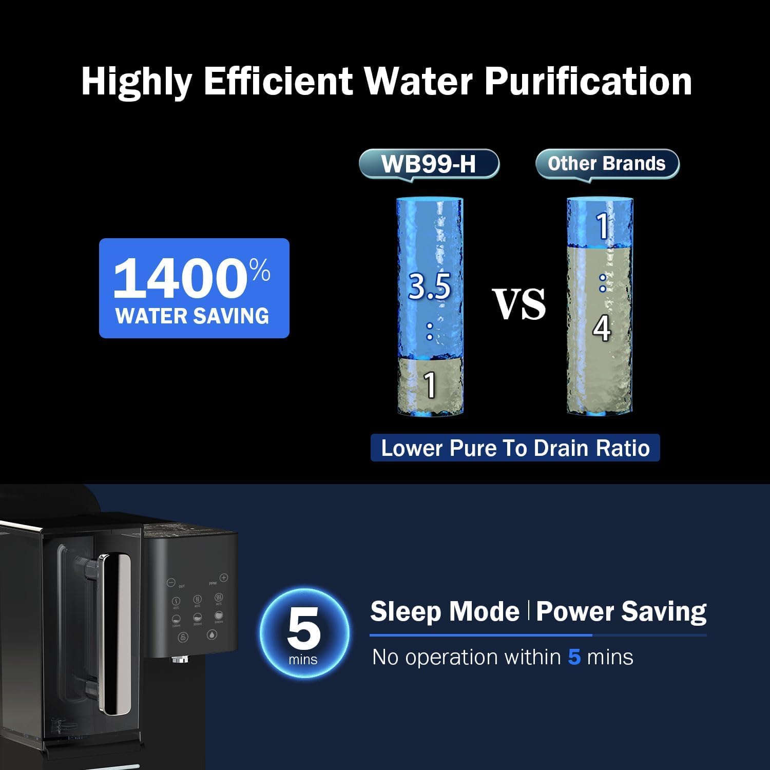 Frizzlife WB99-H Système d'osmose inverse de comptoir, distributeur d'eau chaude instantanée, Eau alcaline avec pichet, éléments certifiés NSF/ANSI 58, température & volume réglables, surveillance TDS