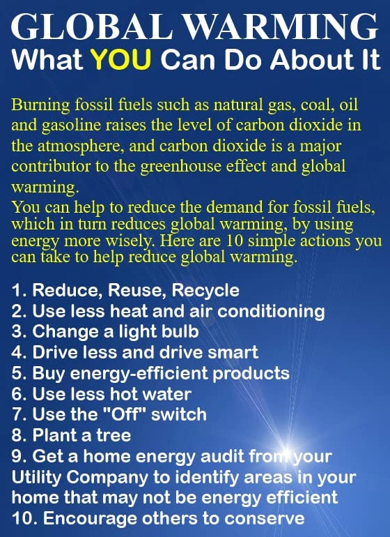 Global Warming What You can do About it Sign Foam Board, Waterproof Sticker Fixed on Foam Board and Strong doubleside Tape Sign Board