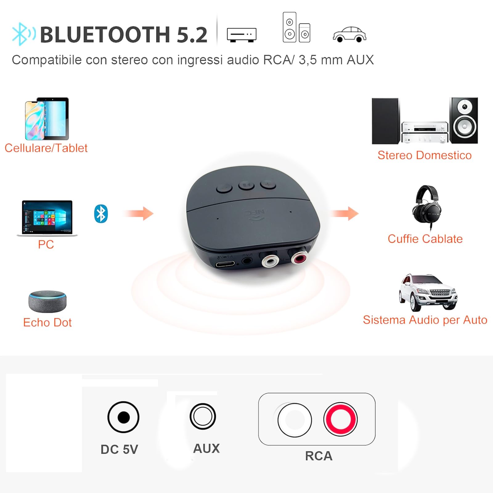 Ricevitore Bluetooth 5.2 con NFC Adattatore AUX/RCA Jack 3.5mm Wireless Bluetooth Audio Adapter Supporto USB TF Card