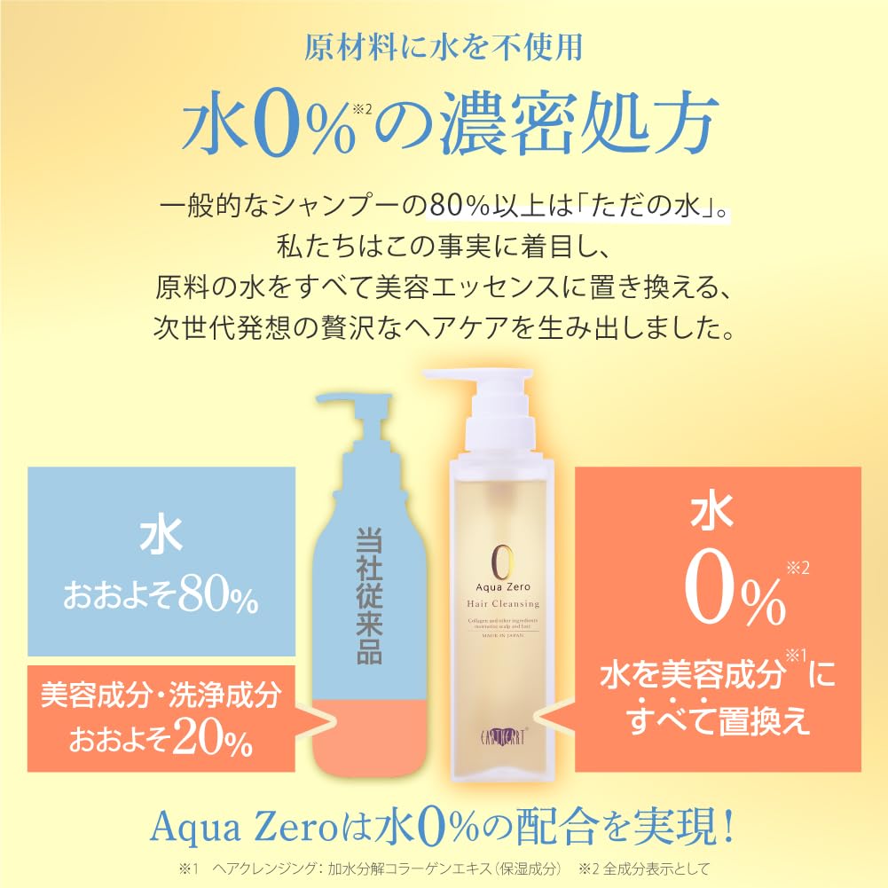 アースハート　アクアゼロ　シャンプー1000ml 新品未使用 Amazon | 【 サロン専売品 】 アクアゼロ ヘアクレンジング