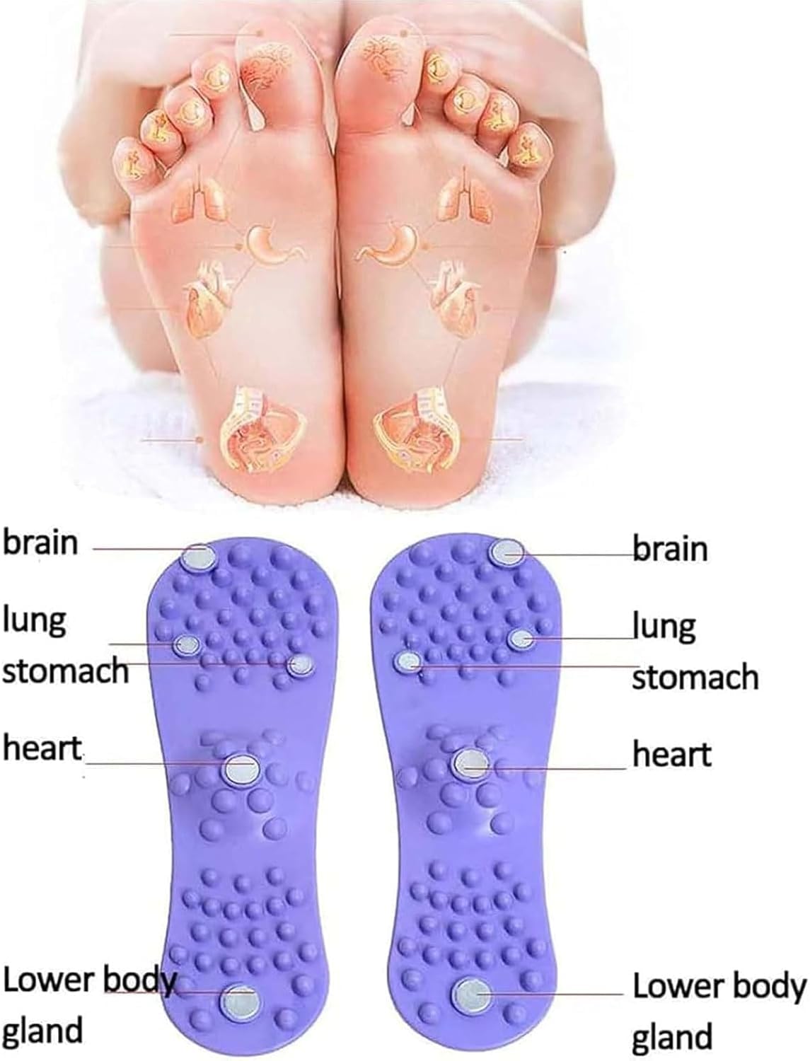 Pressoterapia Linfodrenaggio, Massaggiatore Gambe Linfodrenante Con 6 Airbag, Pressoterapia Per Casa, Presso Terapia Gambe Linfodrenante, Aiuta Ad Alleviare Il Dolore E Il Relax Del Linfedema
