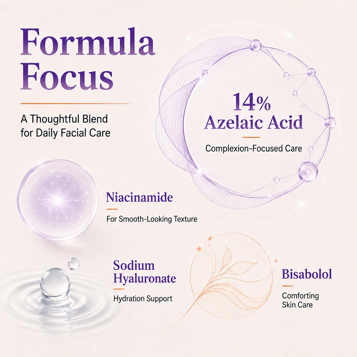 Daily Facial Care Cream with Azelaic Acid, Niacinamide & Sodium Hyaluronate image 5