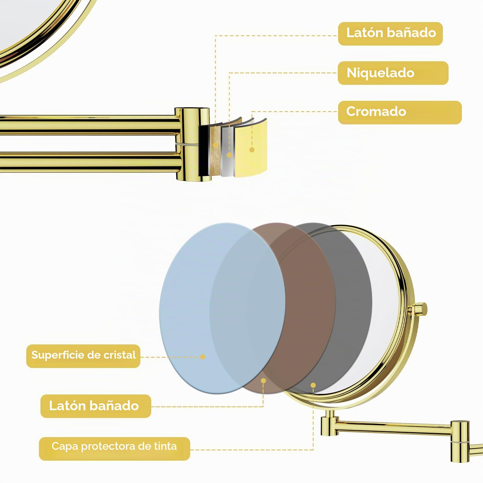Nicesail Espejo Maquillaje Pared Extensible Espejo Aumento x5 Dorado - Brazo Largo - Doble Cara - Espejo Afeitar Baño,Diámetro 20 cm