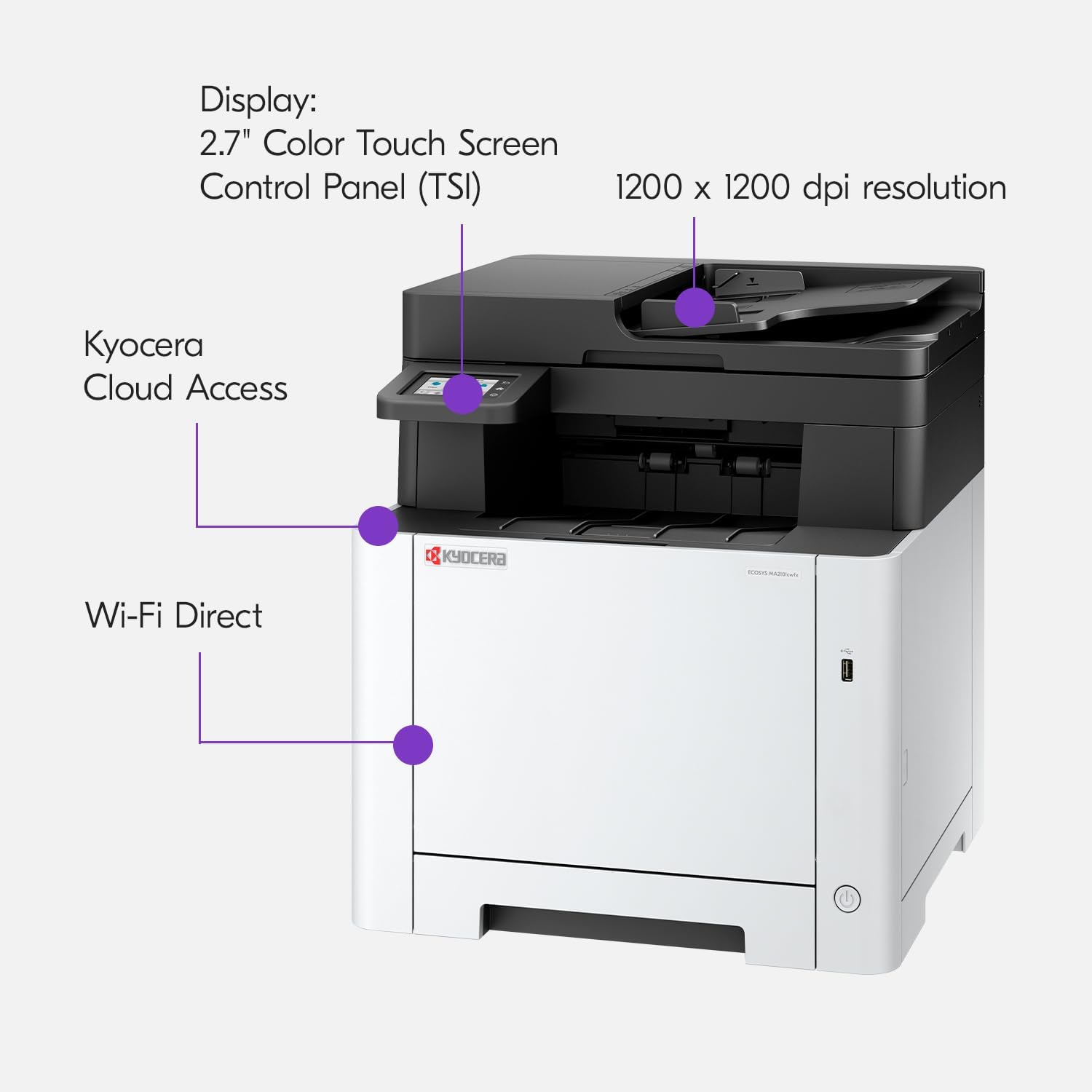 KYOCERA ECOSYS MA2101cwfx with display and connectivity callouts
