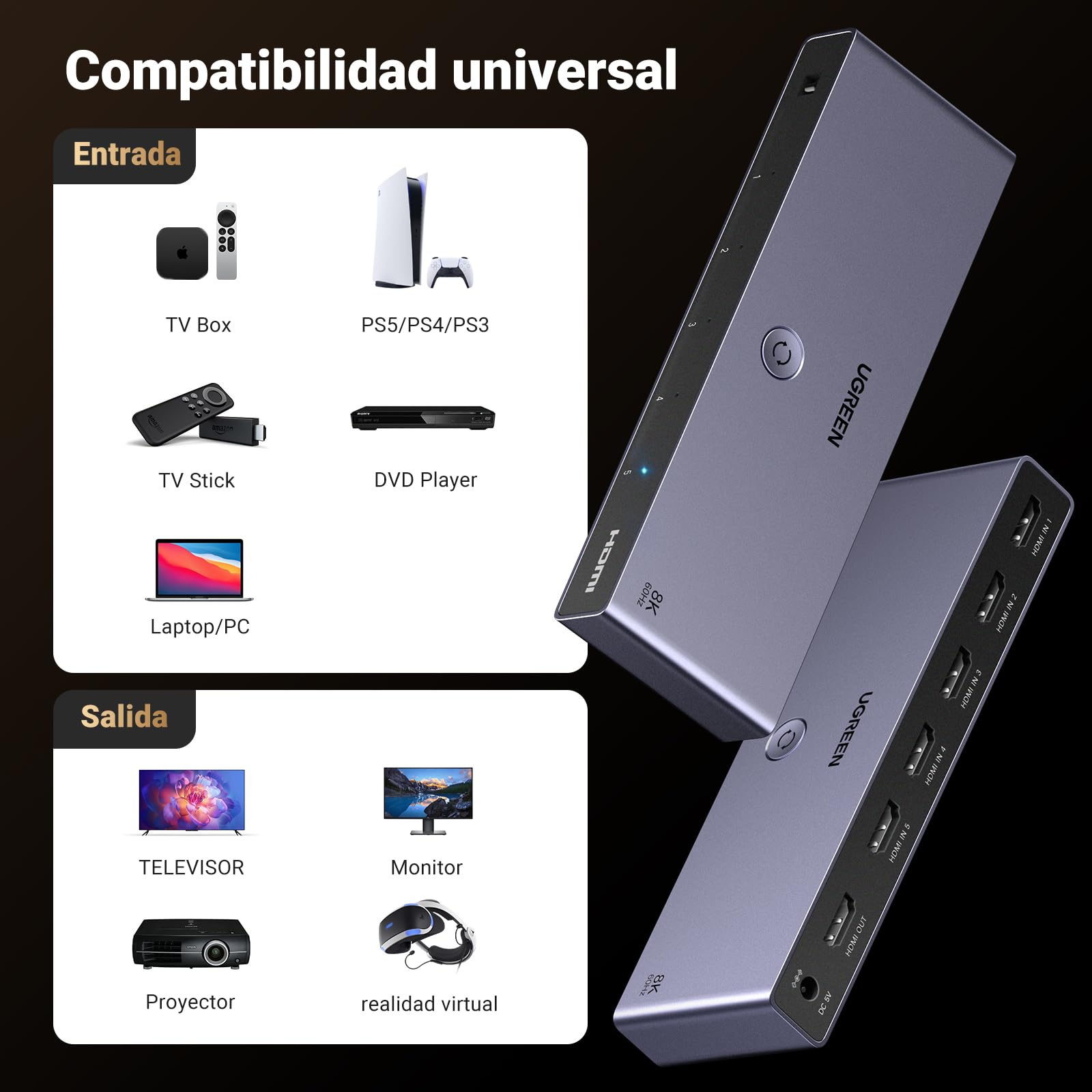 UGREEN 8K 60Hz Switch HDMI 2.1 5 Entradas 1 Salida 4K 240Hz HDCP 2.3 Adaptador de Corriente Conmutador con Mando a Distancia Compatible con PS5/4 Xbox Nintendo Switch DVD Apple TV Fire Stick