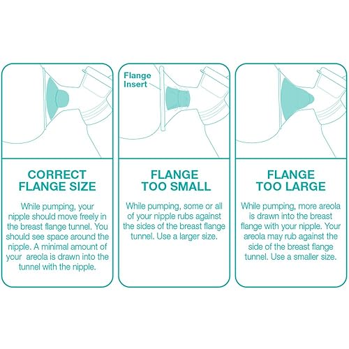 Miniatura 4 de Evenflo Feeding Sistema de brida AdvancedFit de 2 piezas con acceso a video instructivo, XS, 0.827 in (paquete de 2)