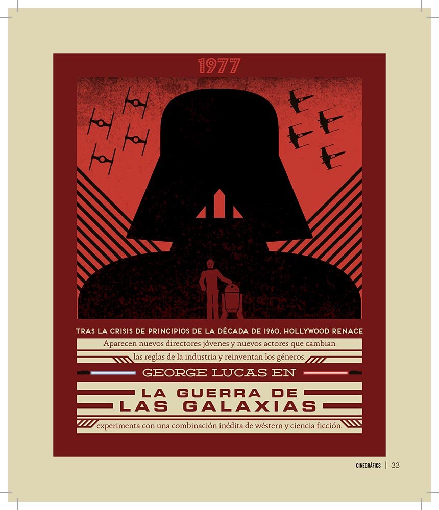 Cinegráfics: La gran historia del cine, en síntesis (FLOW CULT)