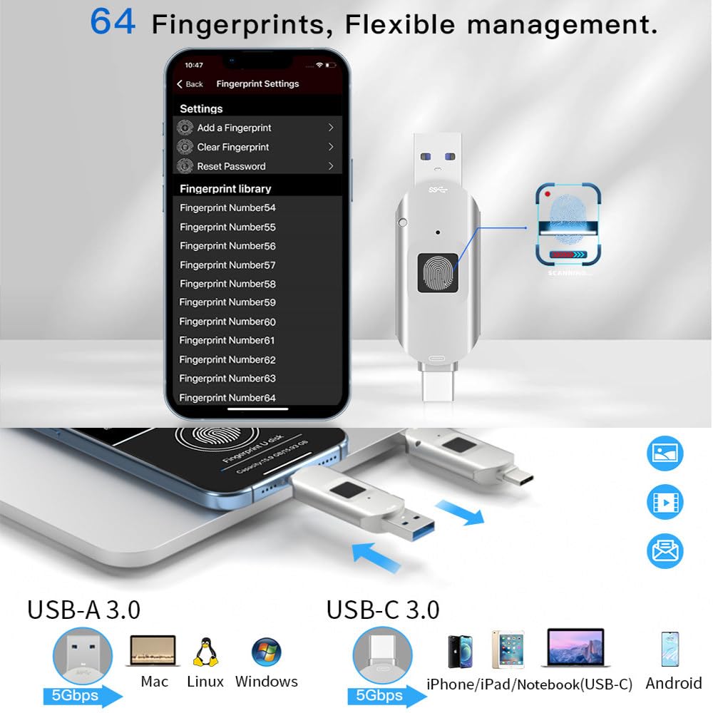 Odblokowanie linii papilarnych USB Flash Drive, ochrona hasłem dysk USB 2 w 1, szyfrowany pasek pamięci dla systemu Android/PC (7,6 x 2,15 x 0,85 cm) 64 GB
