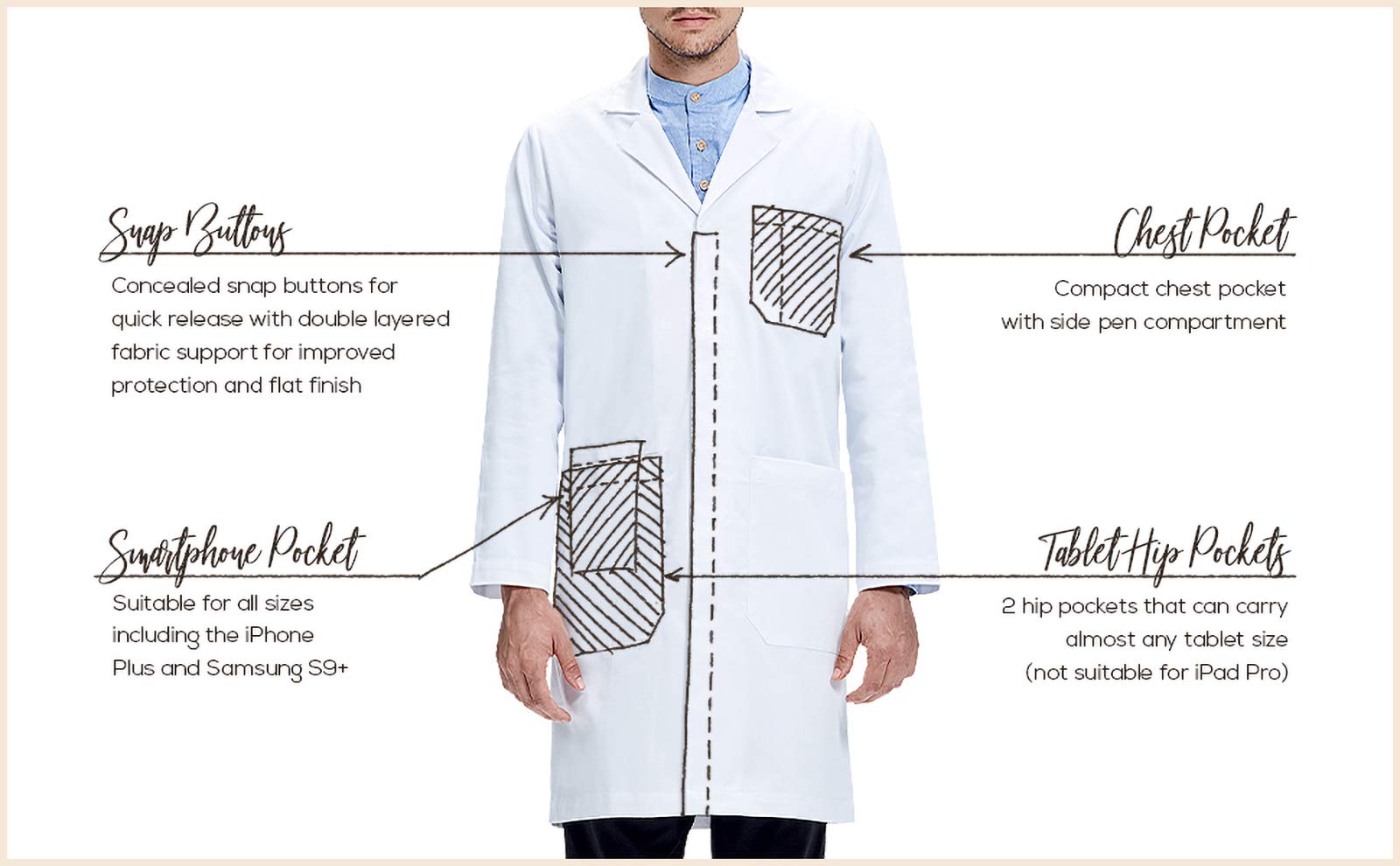 Dr. James Bata de laboratorio Premium Unisex para Hombres y Mujeres, con bolsillos para teléfono y tableta, ajuste clásico, cierre a presión oculto