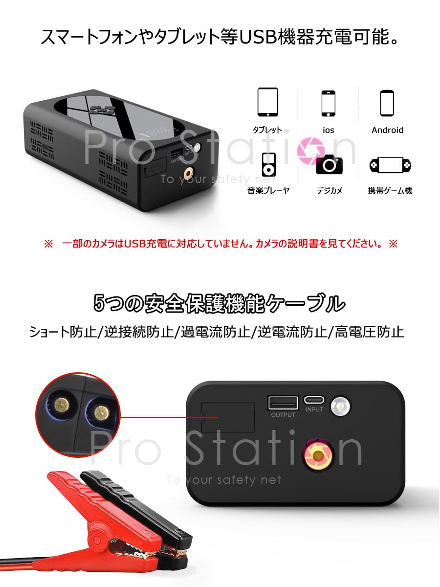 Amazon | ジャンプスターター 12V車用エンジンスターター 12000mAh