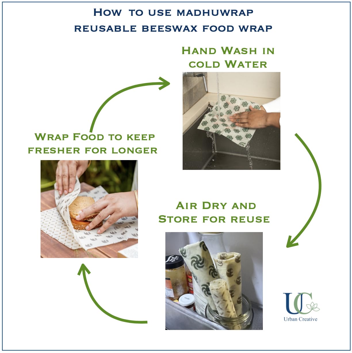 UC Urban Creative Madhu Wrap Reusable Beeswax Food Wraps | Set of 2| Organic Cotton | Plastic-Free Eco-Friendly Wraps for Rotis, Sandwiches, Fruits & Vegetables | Medium 10"x12" (25x30 cm) | 3