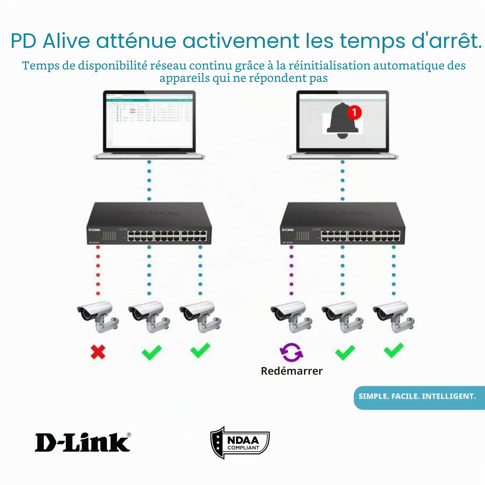 D-Link DGS-1100-24Pv2 Switch Smart Web Manageable 24 ports Gigabit 10/100/1000mbps avec POE - Idéal pour Entreprise Administration et Réseaux Gérés