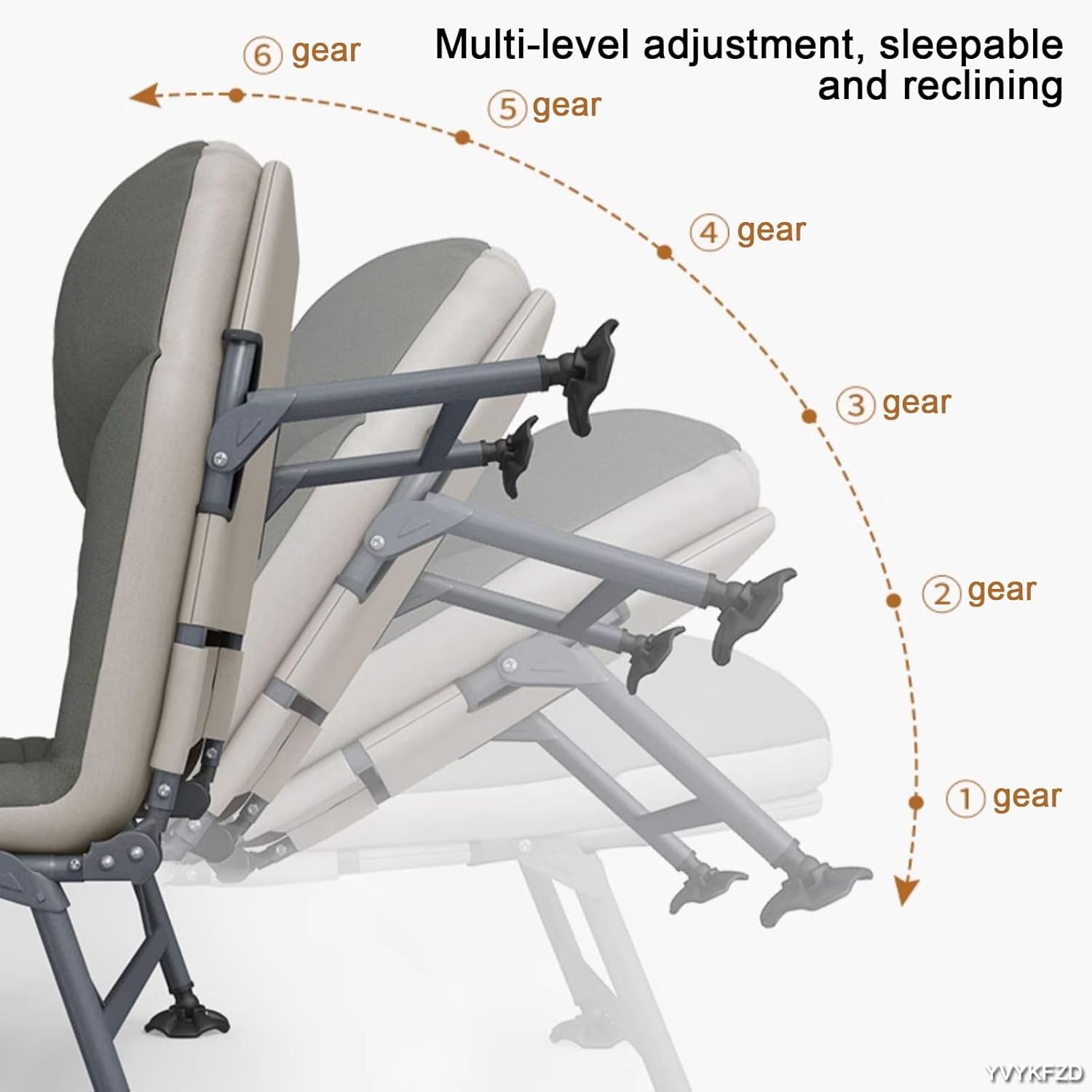 YVYKFZD Camping Cots for Adults, 6-Position Folding Camping Bed, Portable Single Sleeping Cots with Headrest Design, Supports 330 lbs, for Tent Outdoor Travel (Size : 180x65x42cm)