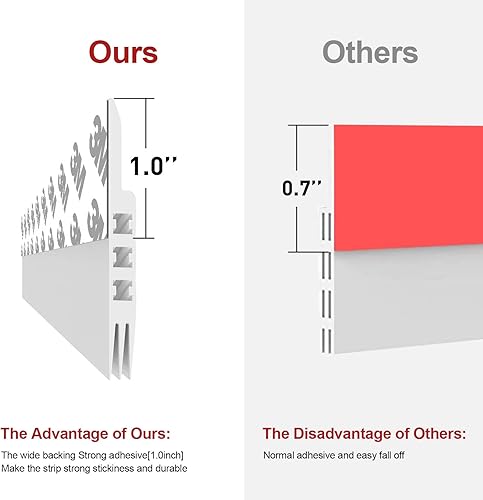 Miniatura 4 de Tapón de puerta para debajo de la puerta, bloqueador de corrientes de aire, aislador, barrido, burlete de ruido, adhesivo fuerte, 39 pulgadas de