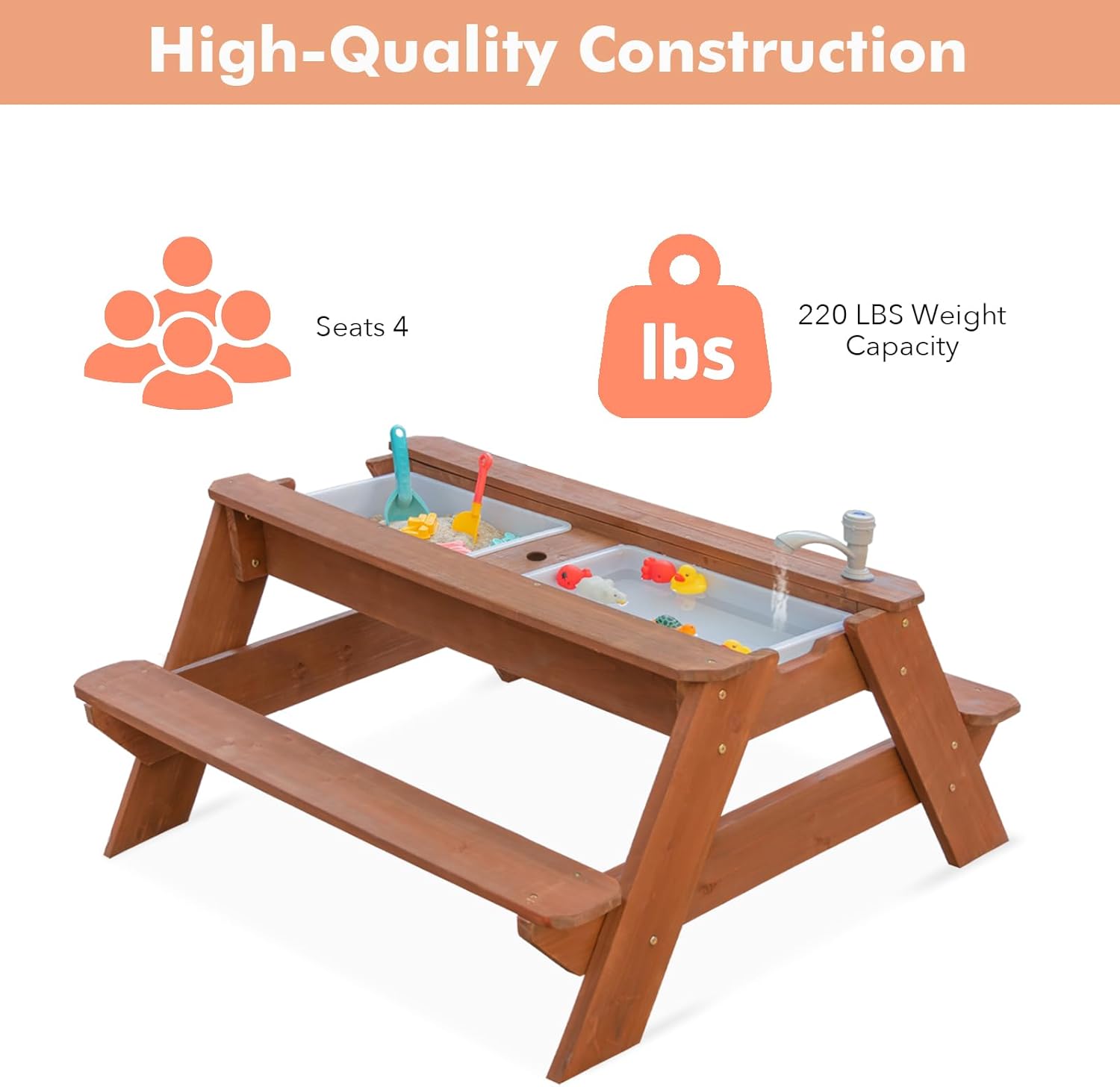 Kids 3-in-1 Sand & Water Table, Wood Outdoor Convertible Picnic Table w/Umbrella, 2 Trays, Removable Top with Faucet, Picnic Table for Outdoor Playset (Brown/Navy)