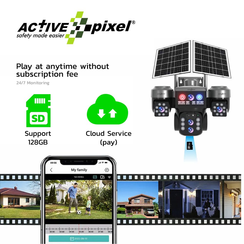 Active Pixel G16 SD Card and Cloud Storage Options