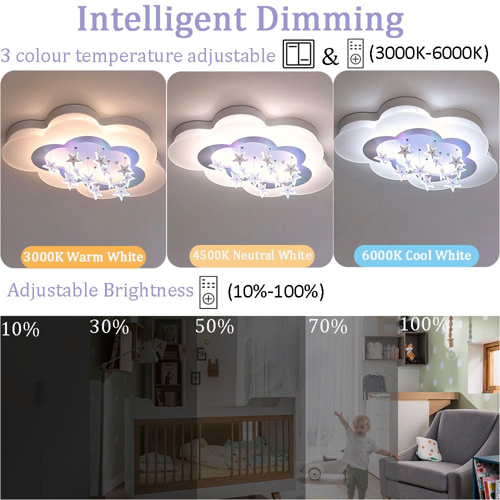Plafoniera LED A Forma Di Nuvola Arcobaleno Con Telecomando - Dimmerabile, 3 Temperature Colore, 50x50 Cm, Per Camera Bambini E Soggiorno
