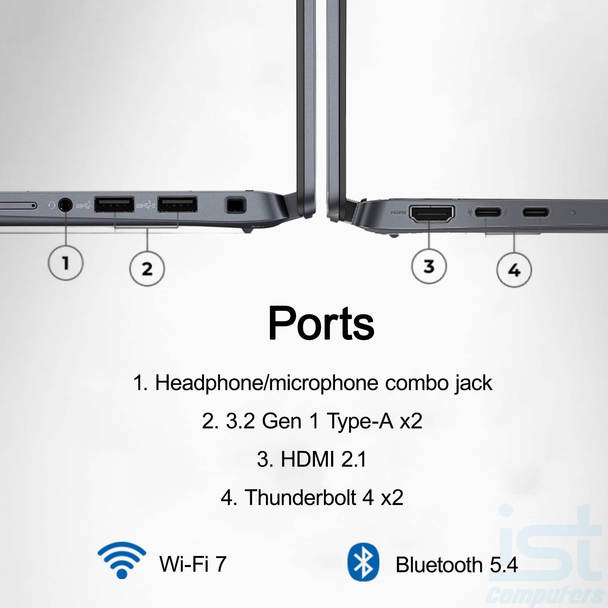 Amazon.co.jp: Dell Latitude 7450 7000 超軽量 ビジネス AI PC ノート
