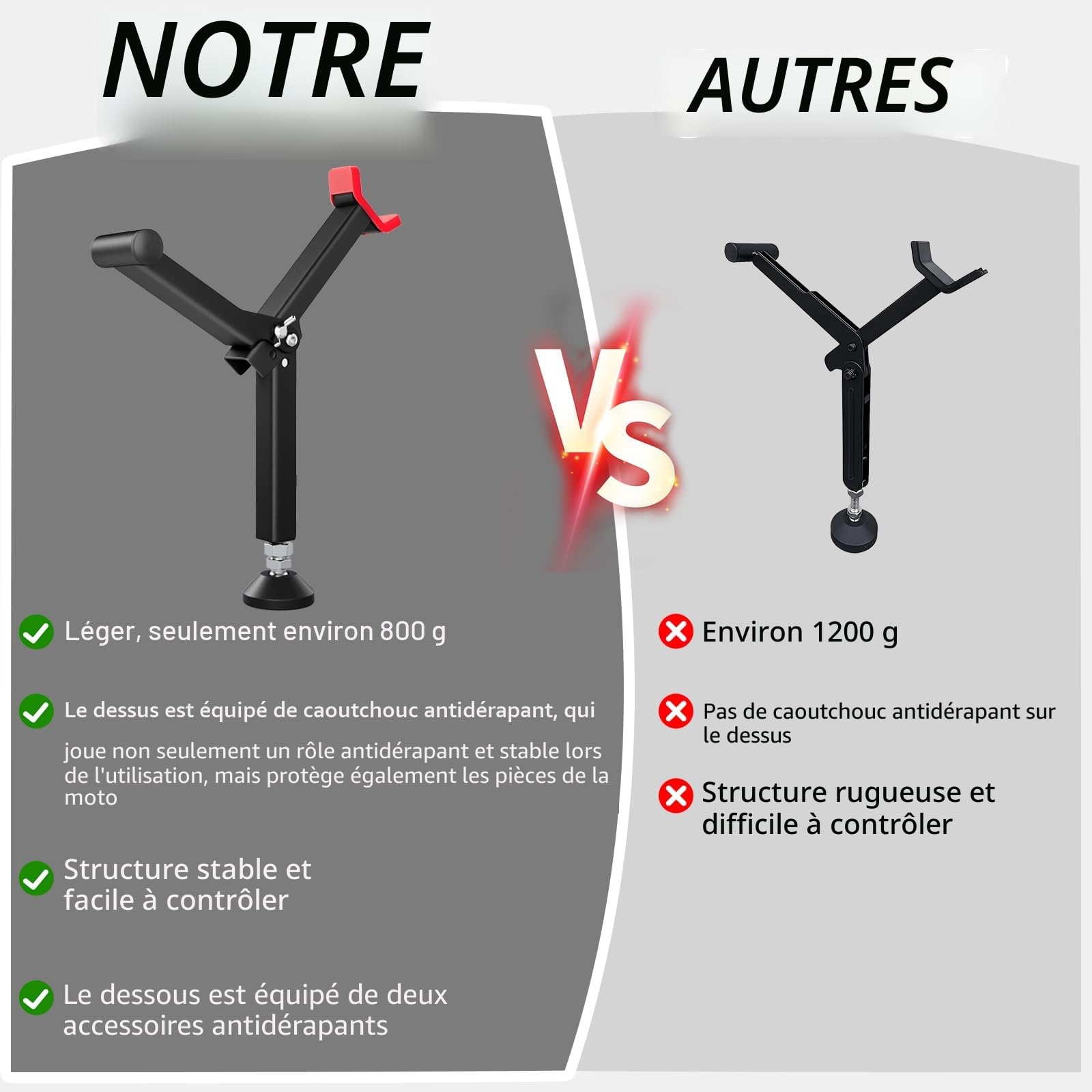 Bequille Moto,Support Levage Roue Moto,Portable Bequille Atelier Moto Accessoires Moto Support Nettoyage Roue Moto Universelle pour Motos Tout-Terrain et Double Sport-Rouge